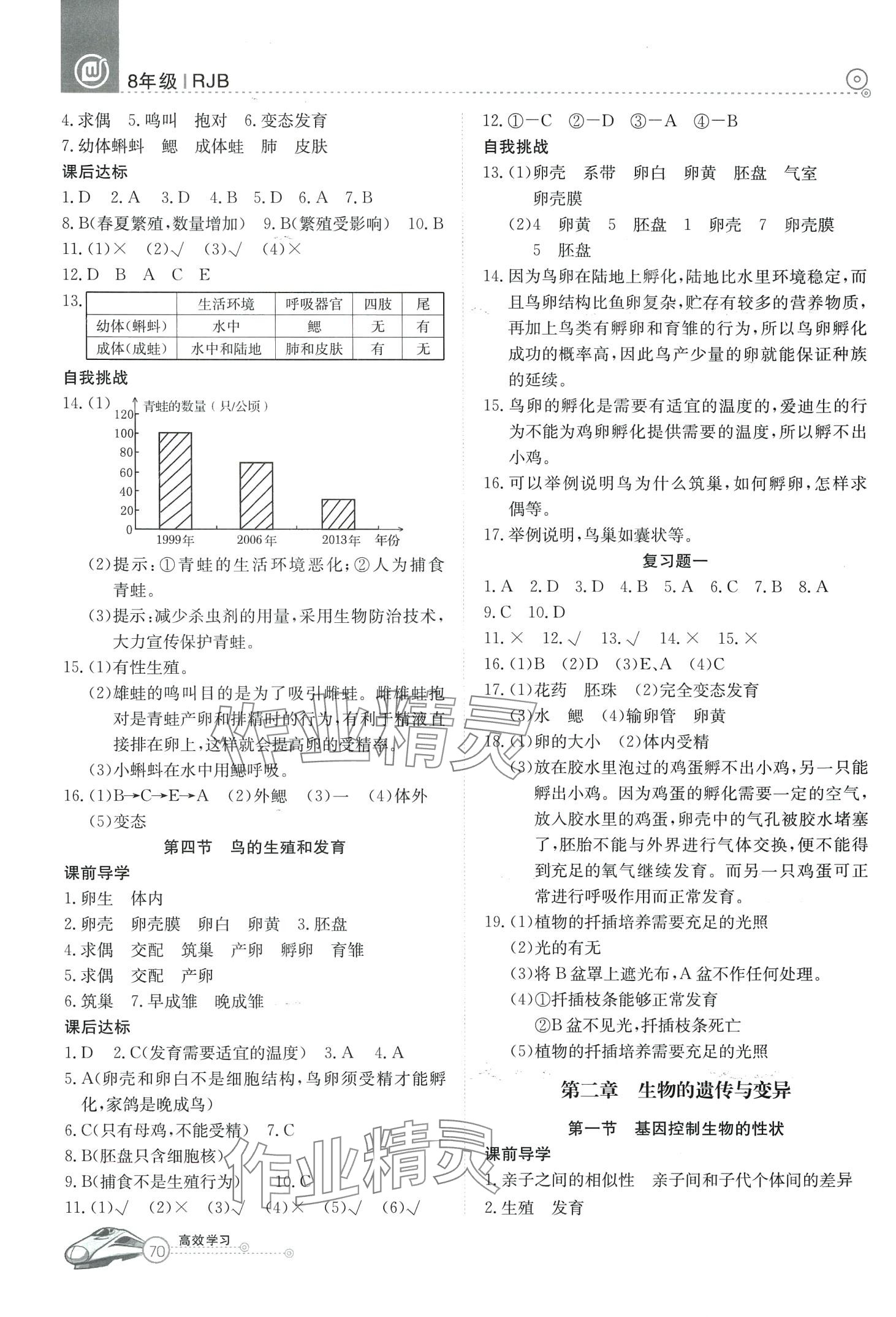 2024年高效通教材精析精練八年級(jí)生物下冊(cè)人教版B版 第2頁