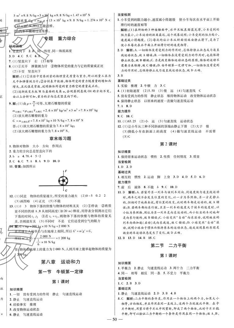 2024年節(jié)節(jié)高一對(duì)一同步精練測(cè)評(píng)八年級(jí)物理下冊(cè)人教版 第2頁