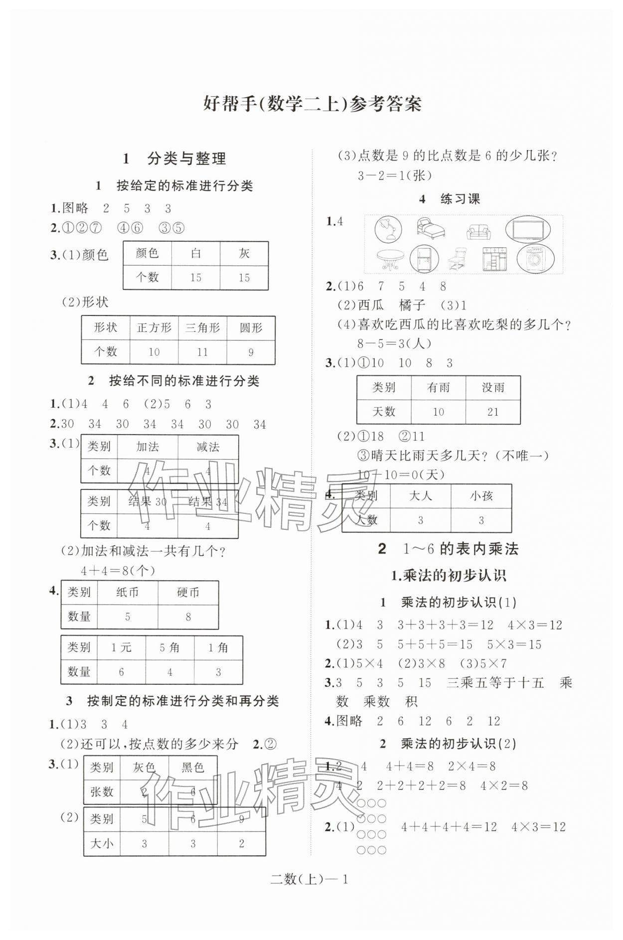 2025年小学学习好帮手二年级数学上册人教版 第1页