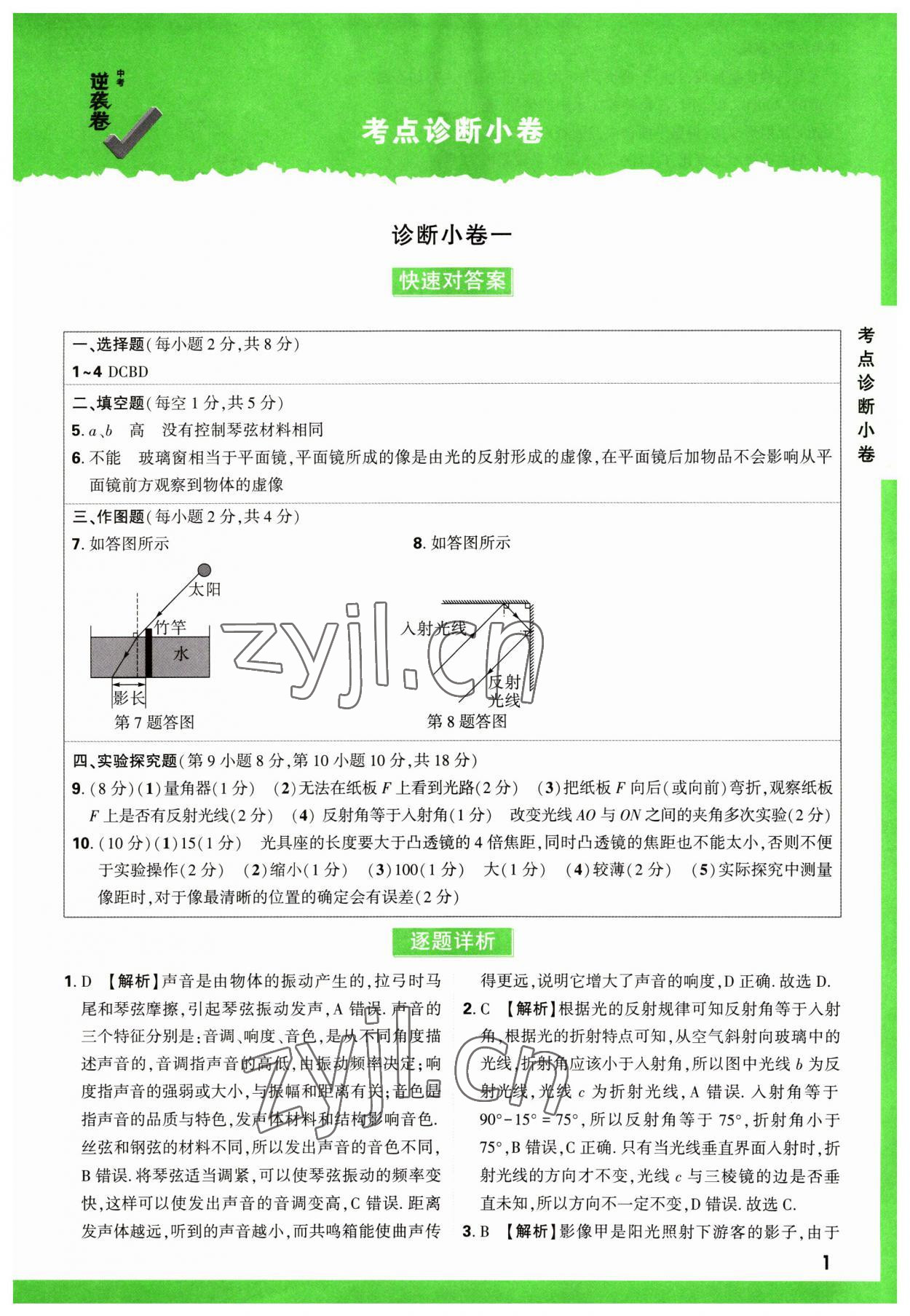 2023年万唯中考逆袭卷物理 参考答案第1页