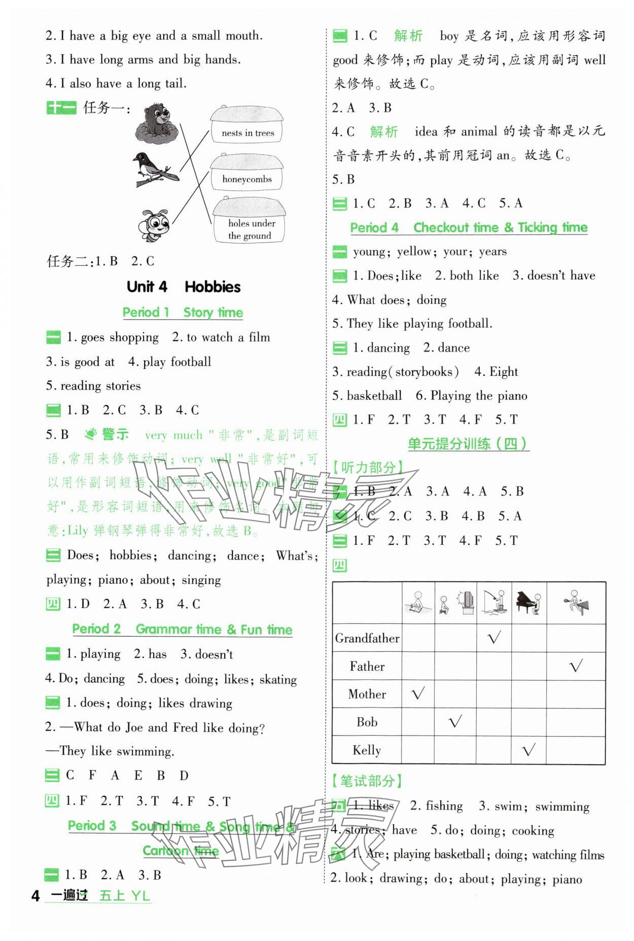 2024年一遍過(guò)五年級(jí)英語(yǔ)上冊(cè)譯林版 參考答案第4頁(yè)