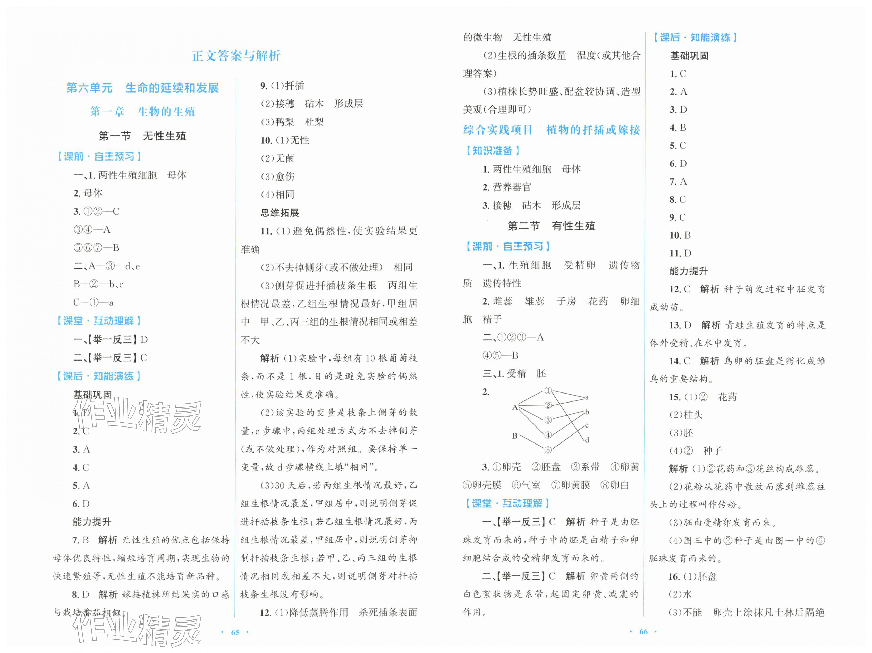 2026年同步测控优化设计八年级生物下册人教版&nbsp;第1页