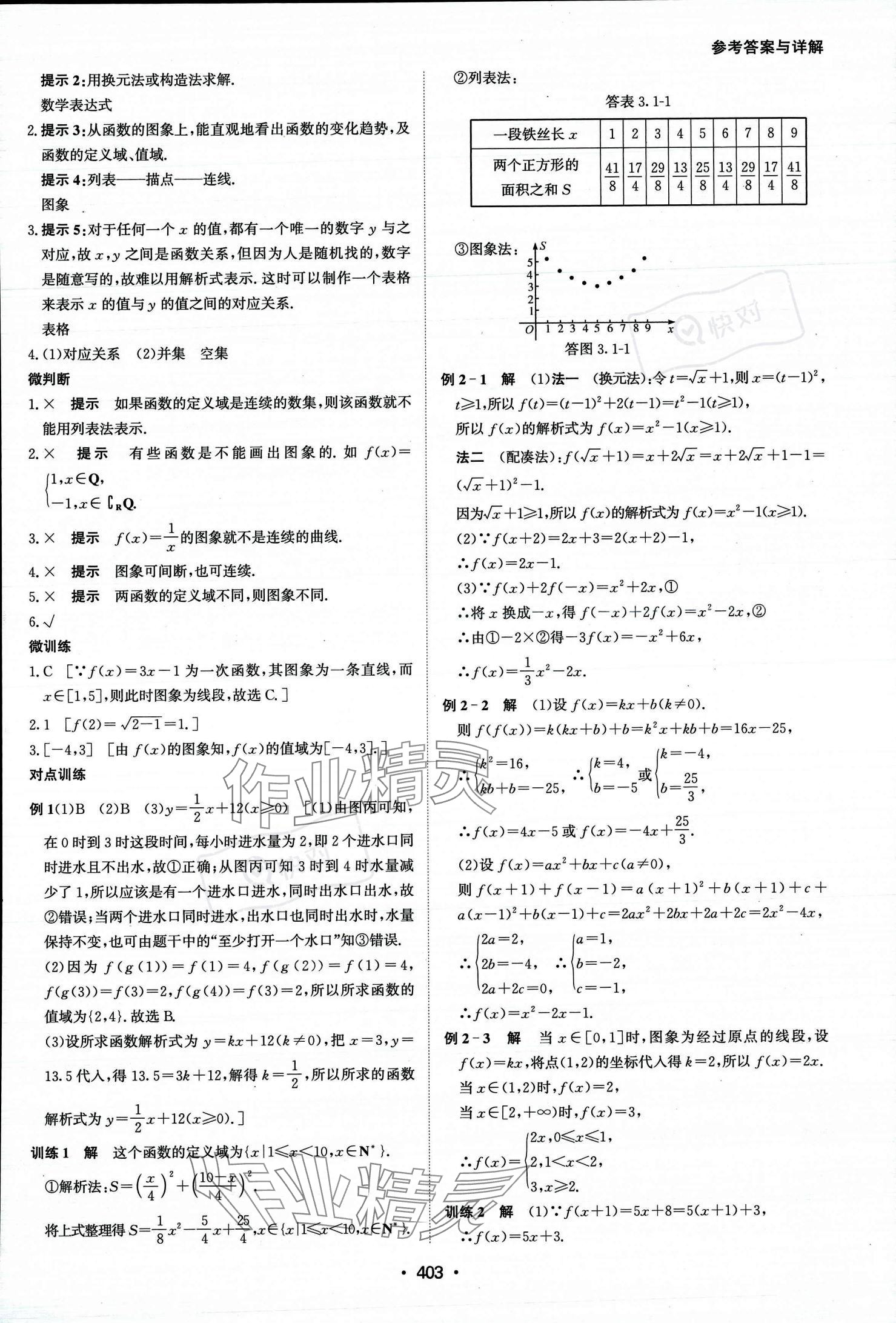 2023年系统集成新课程同步导学练测高中数学必修第一册人教版 参考答案第18页