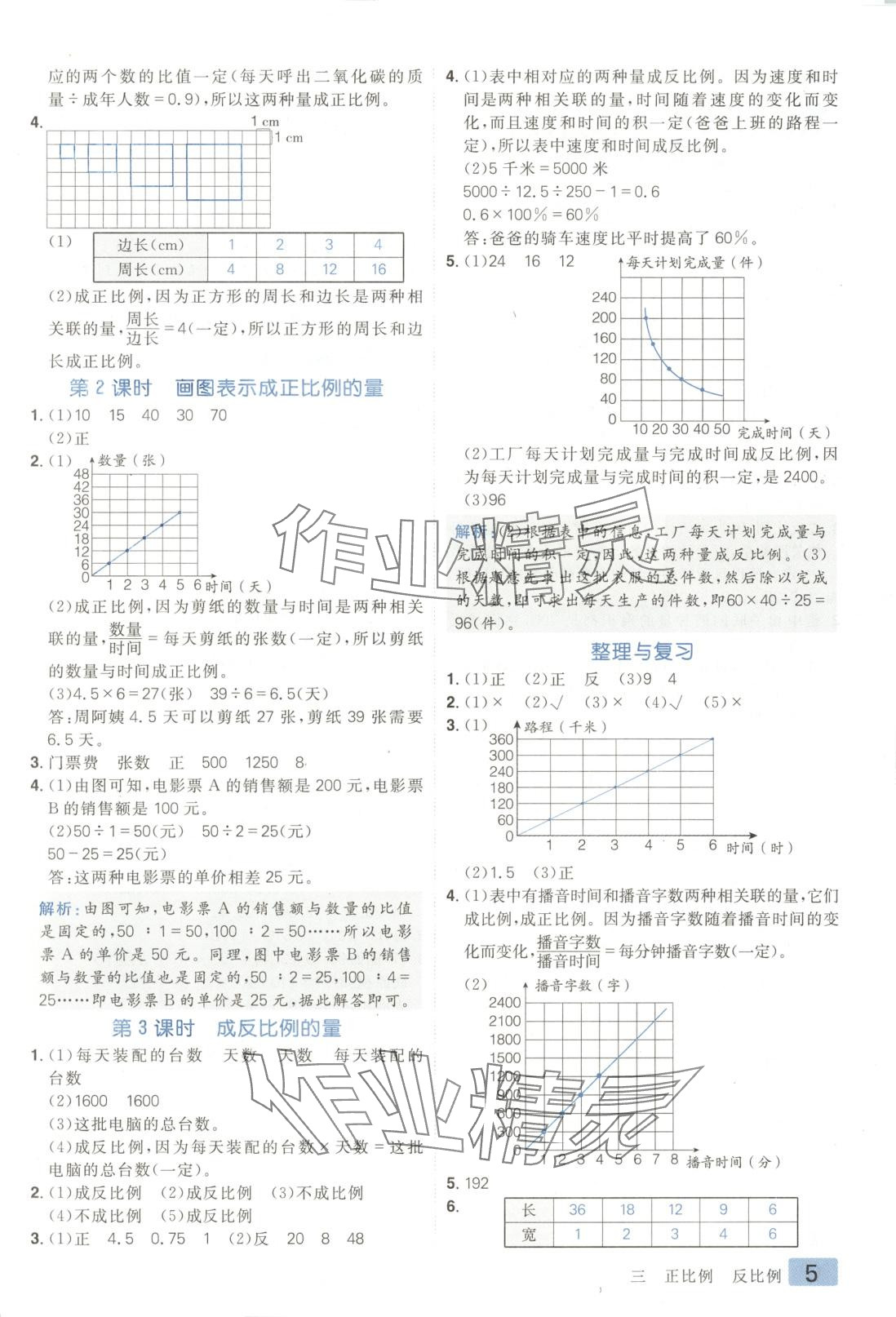 2025年練出好成績(jī)六年級(jí)數(shù)學(xué)下冊(cè)冀教版 第4頁