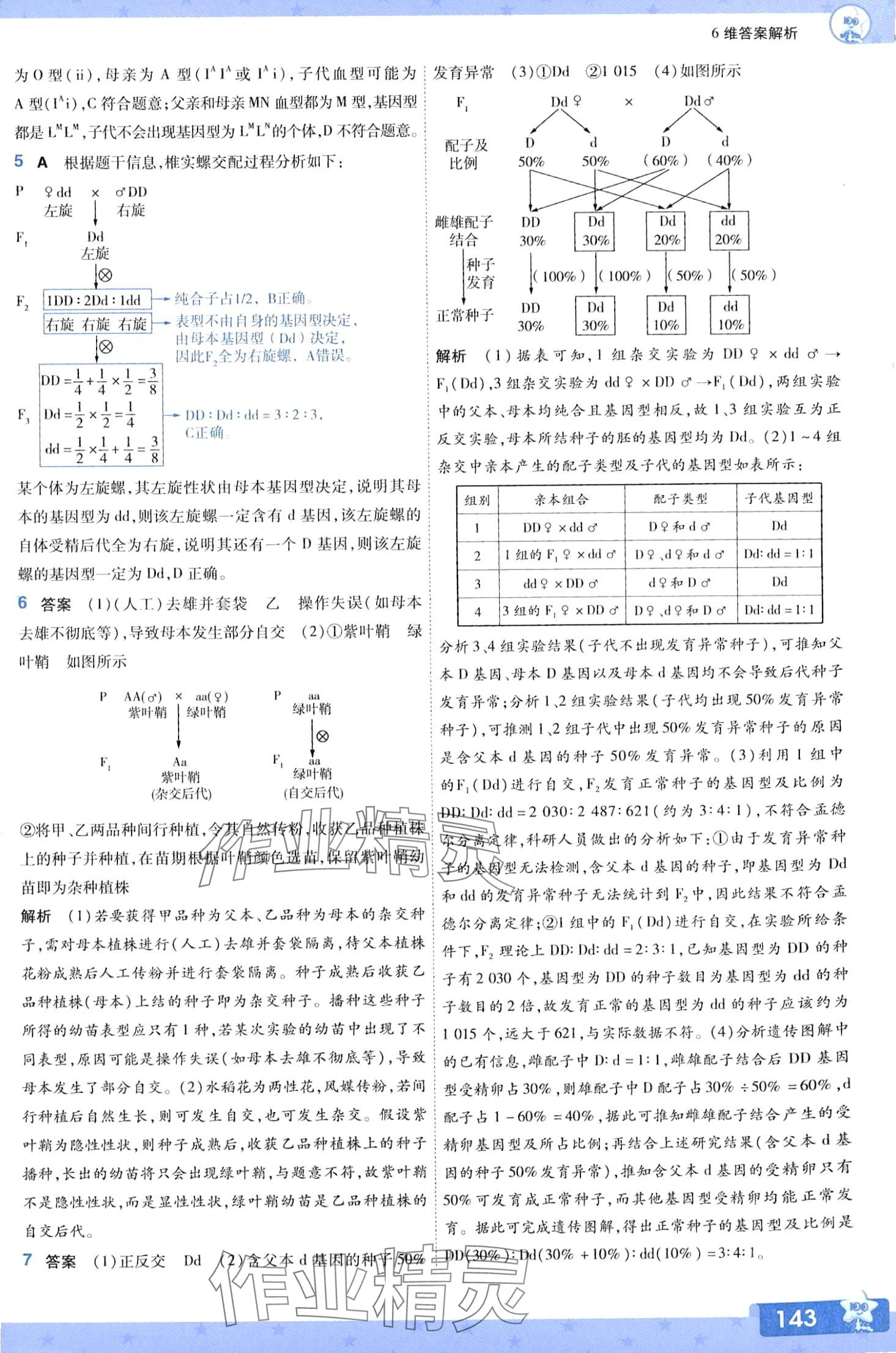 2024年一遍過高中生物必修2人教版 第4頁