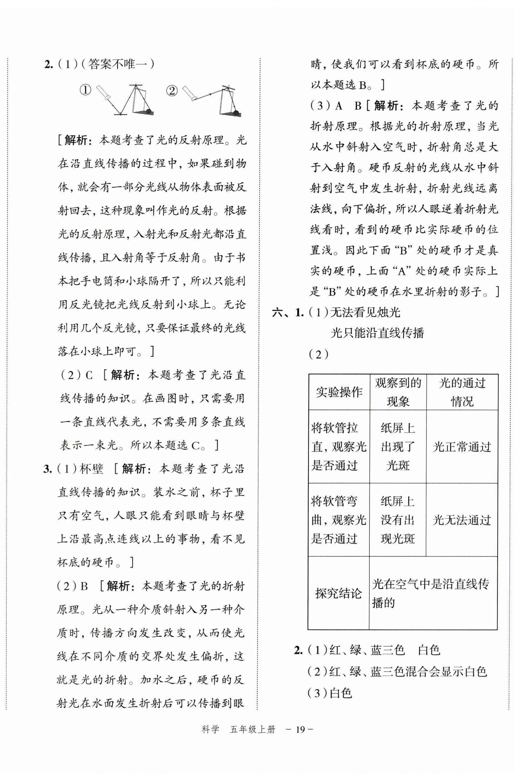 2024年名師面對面期末大通關五年級科學上冊教科版 第2頁