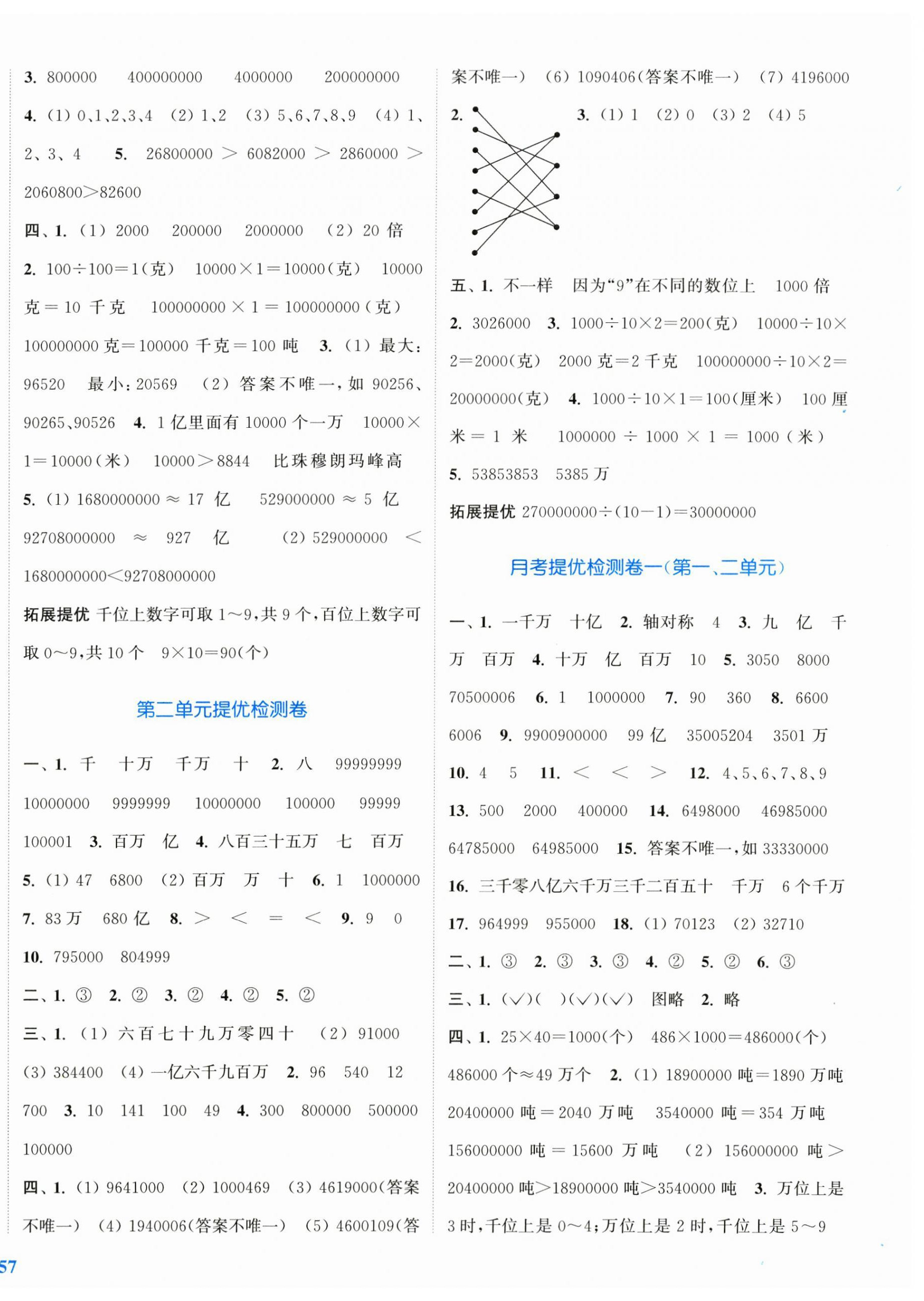 2025年复习金卷同步跟踪大试卷四年级数学下册苏教版提优版 参考答案第2页