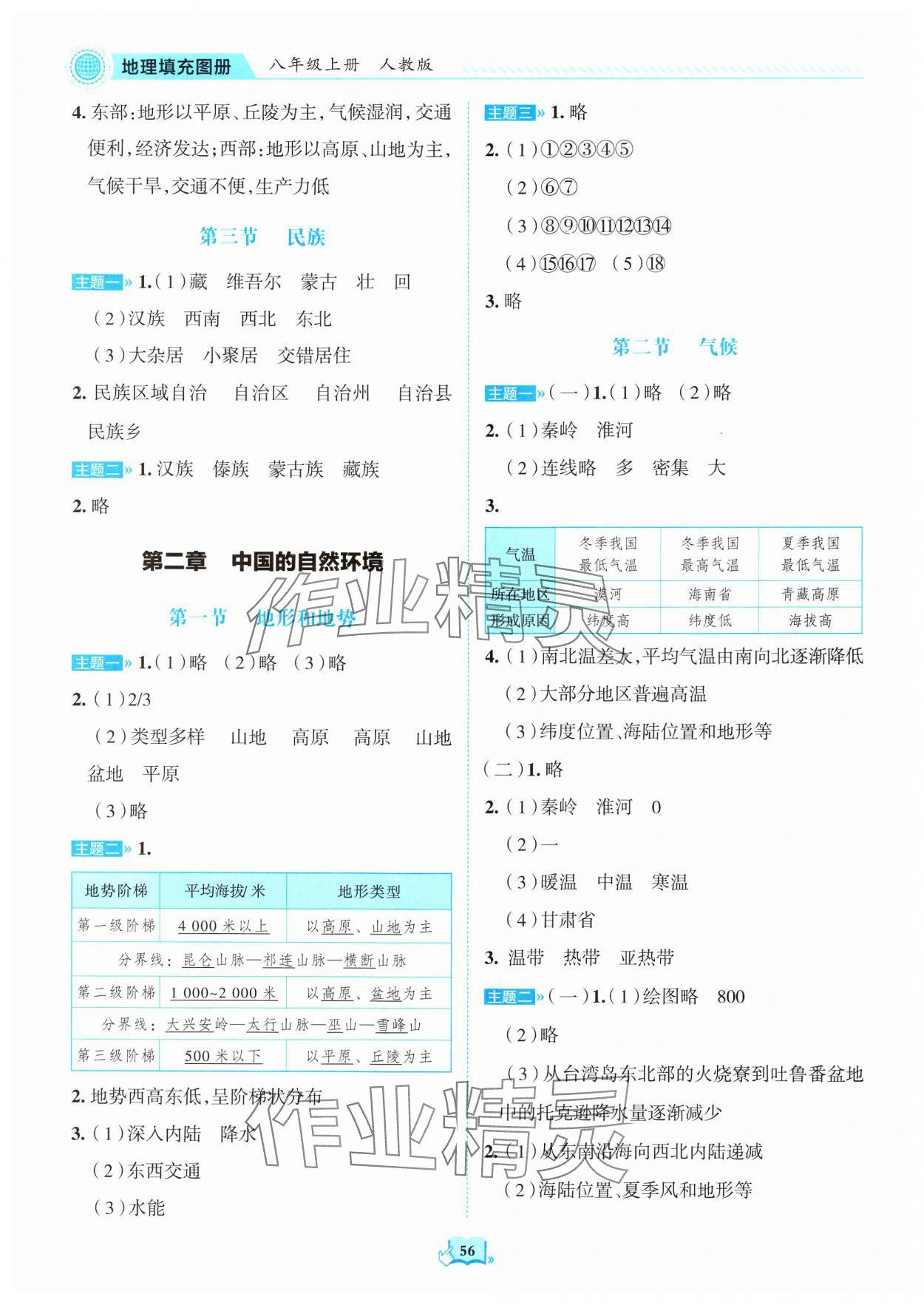 2024年填充圖冊山東科學技術出版社八年級地理上冊人教版 參考答案第2頁
