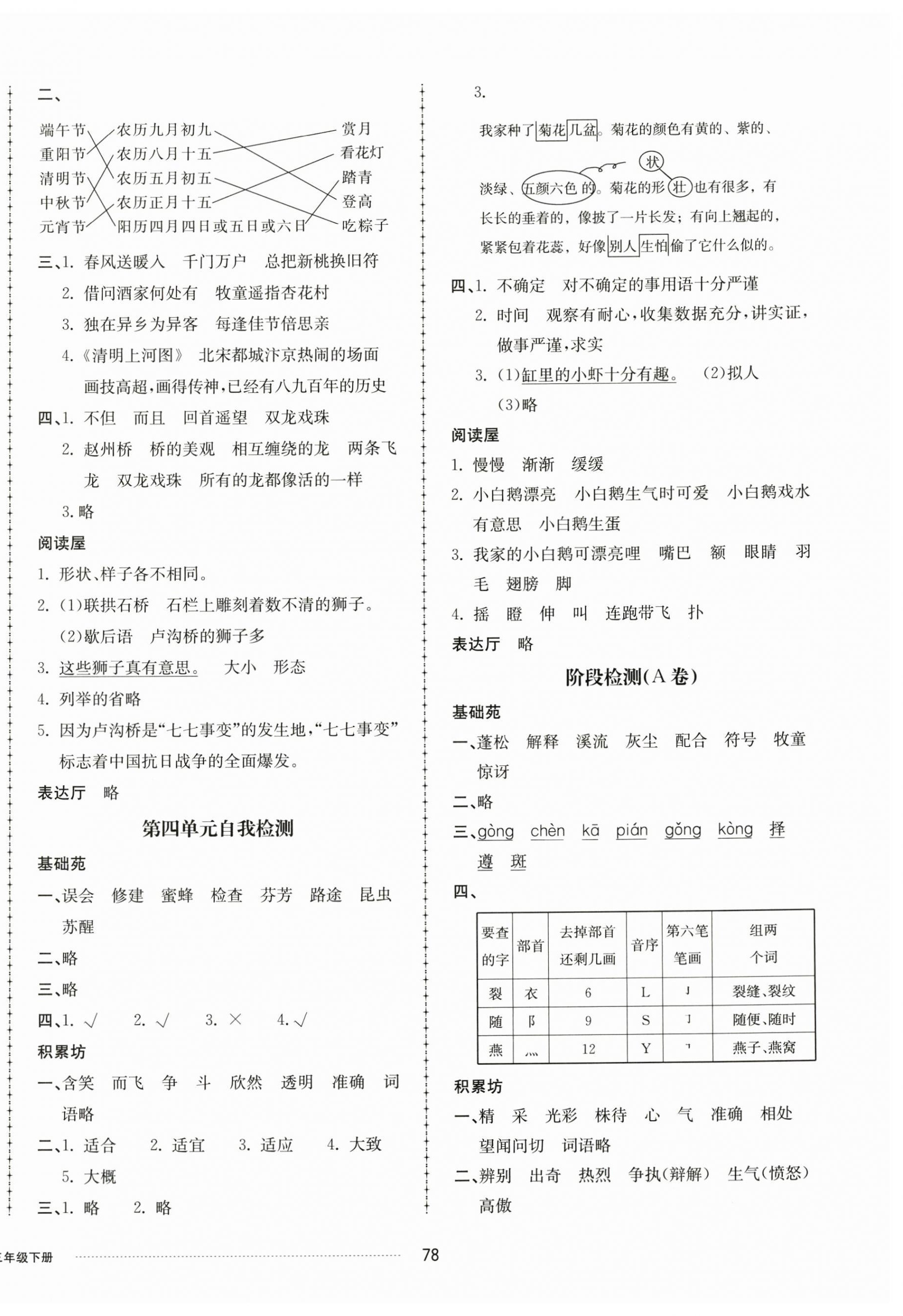 2025年同步練習冊配套單元自測卷三年級語文下冊人教版 第2頁