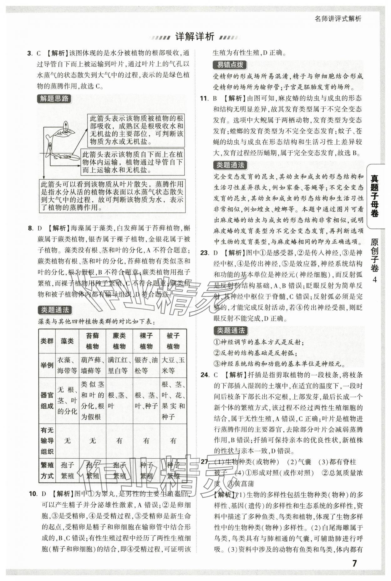 2025年万唯中考真题子母卷生物陕西专版&nbsp;参考答案第7页