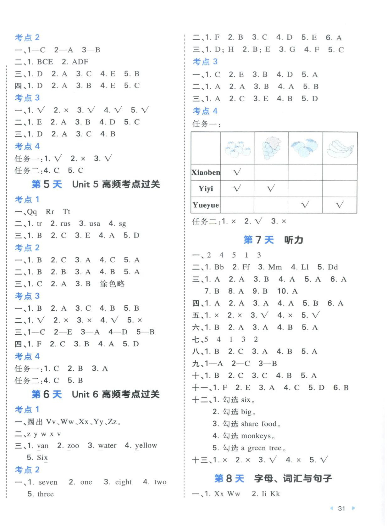 2025年15天期末考前冲刺卷三年级英语上册人教版&nbsp;第2页