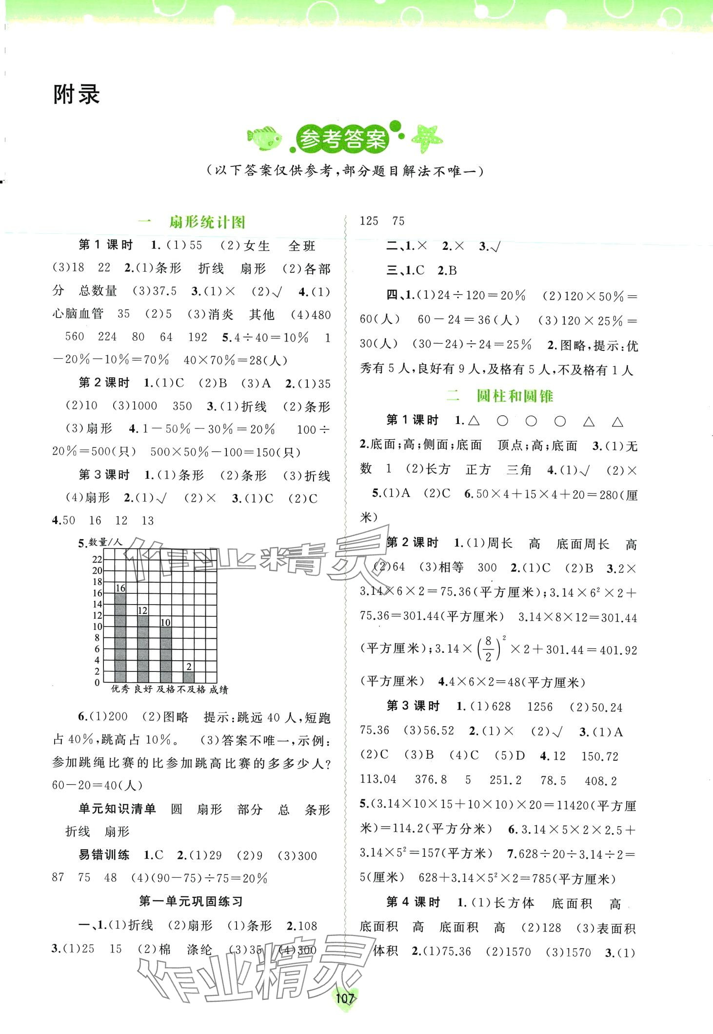 2024年新課程學(xué)習(xí)與測評同步學(xué)習(xí)六年級數(shù)學(xué)下冊蘇教版 第1頁