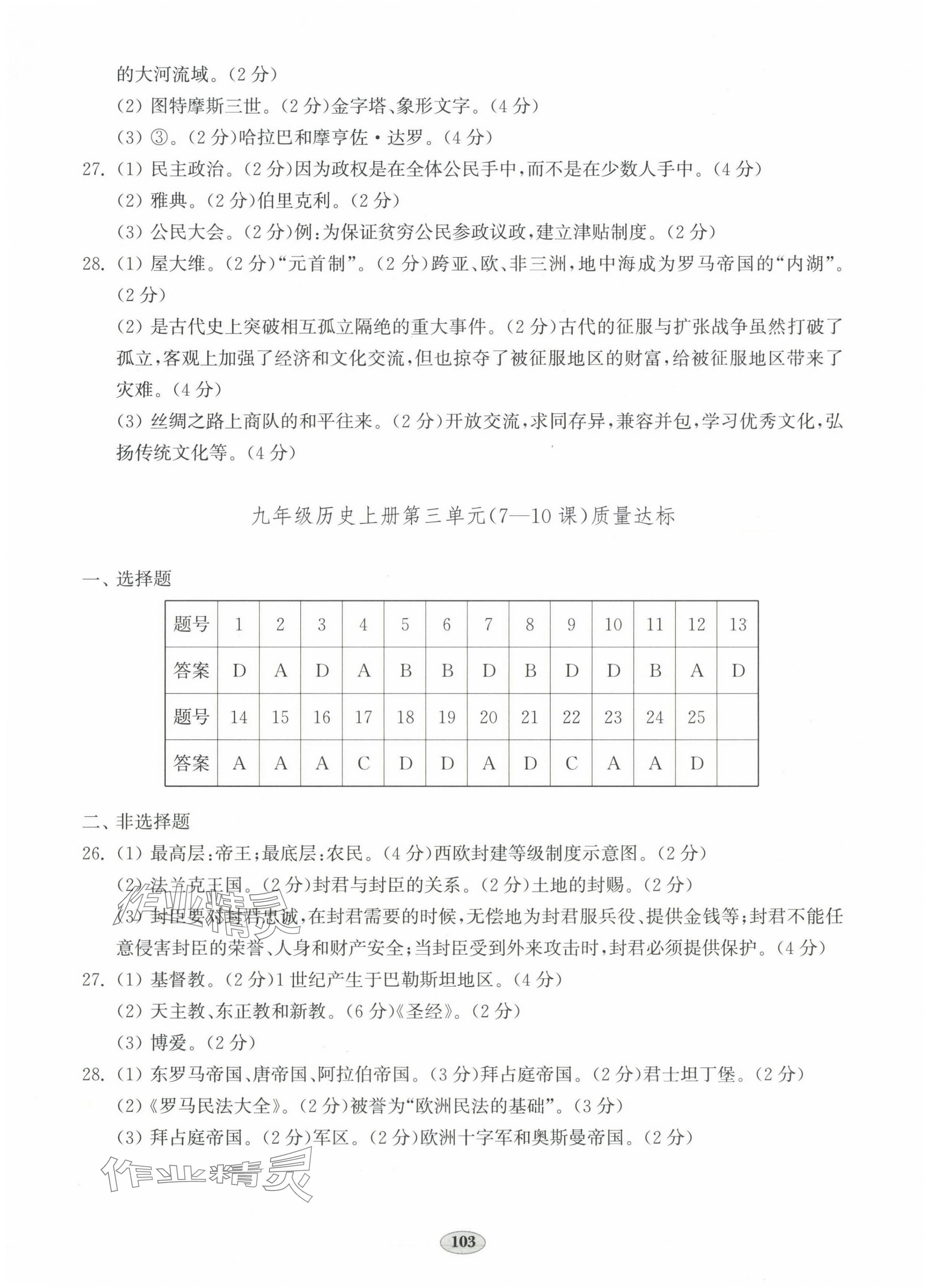 2023年初中歷史單元質(zhì)量達(dá)標(biāo)九年級(jí)全一冊(cè)人教版 第3頁(yè)