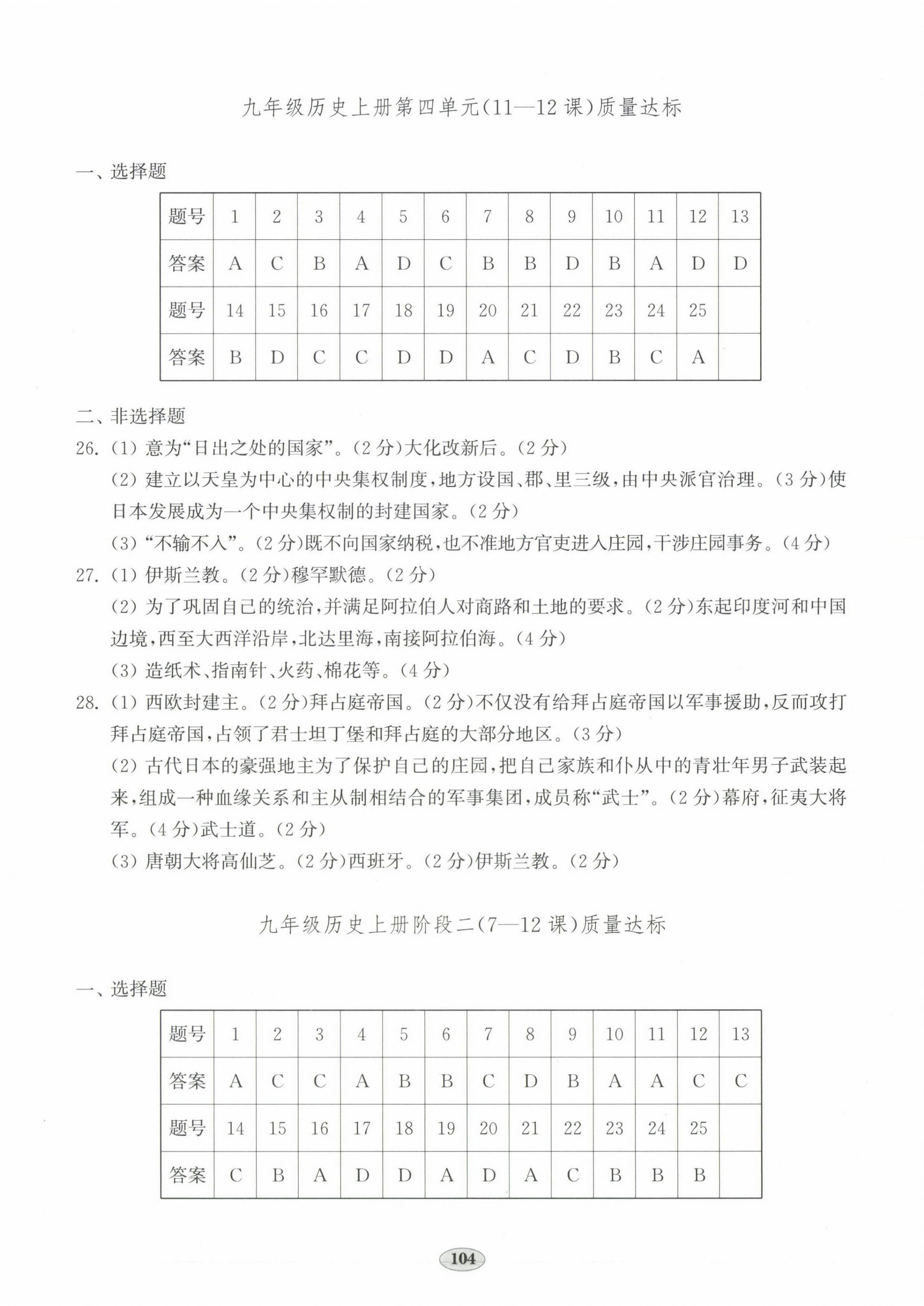 2023年初中歷史單元質(zhì)量達標(biāo)九年級全一冊人教版 第4頁