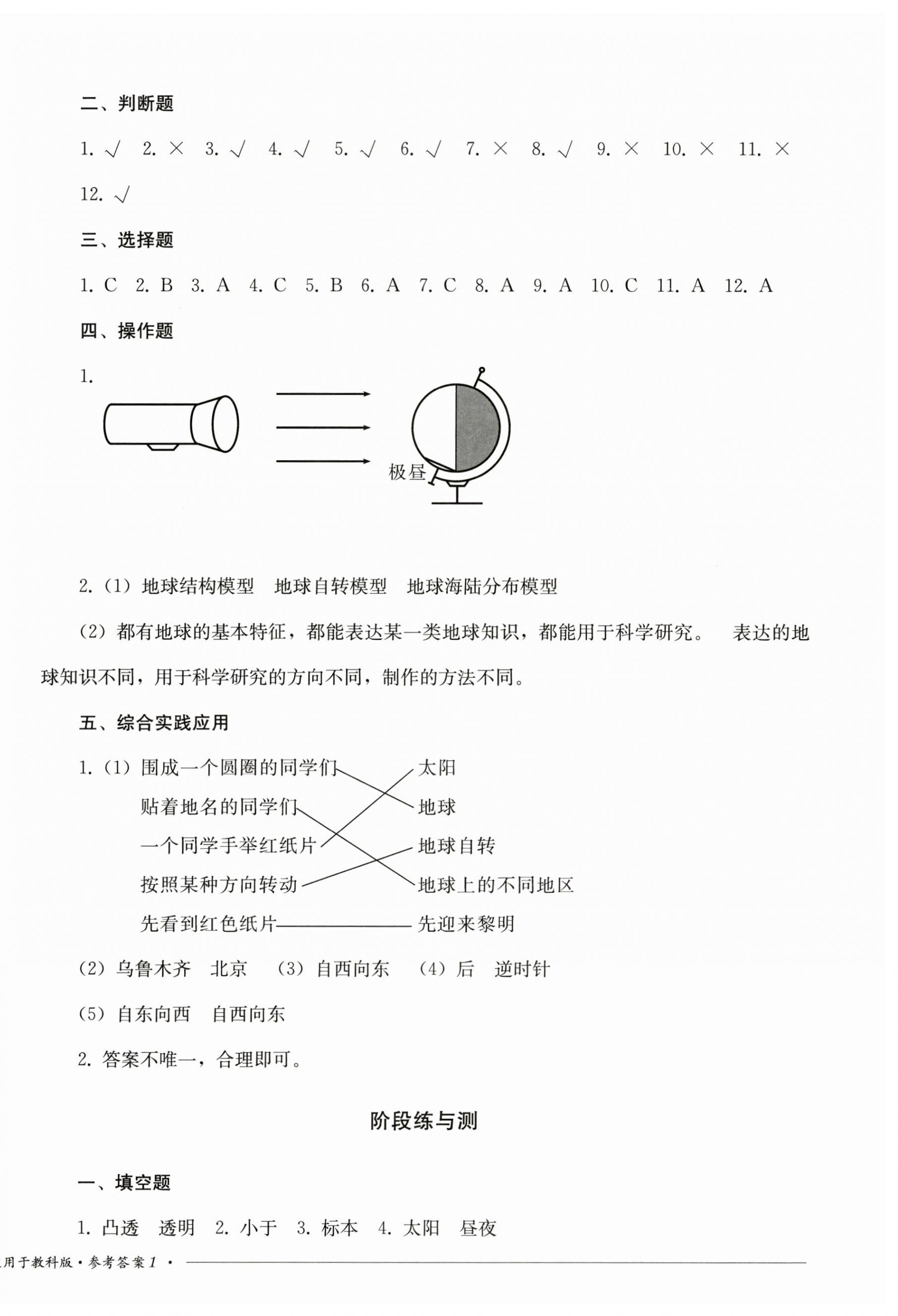 2025年同步练与测六年级科学上册教科版 第2页