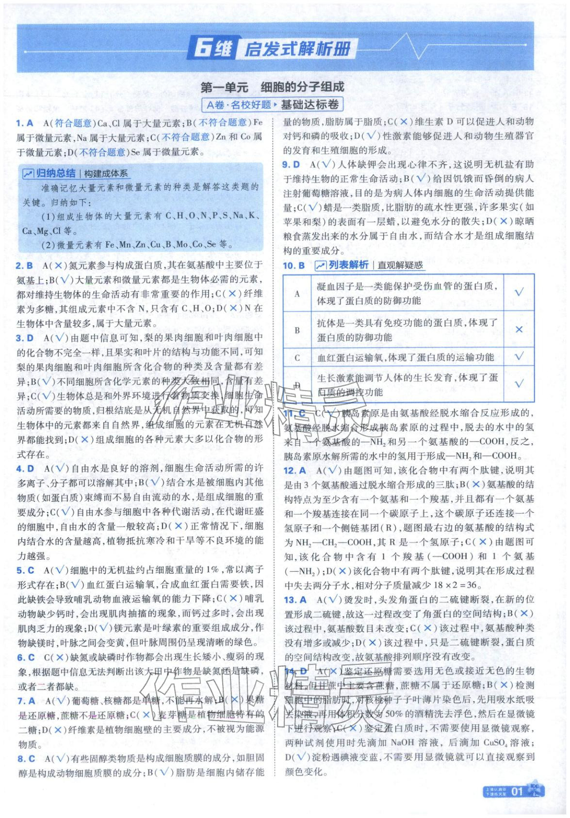 2025年金考卷名师名题单元双测卷高中生物必修第一册苏教版&nbsp;参考答案第1页