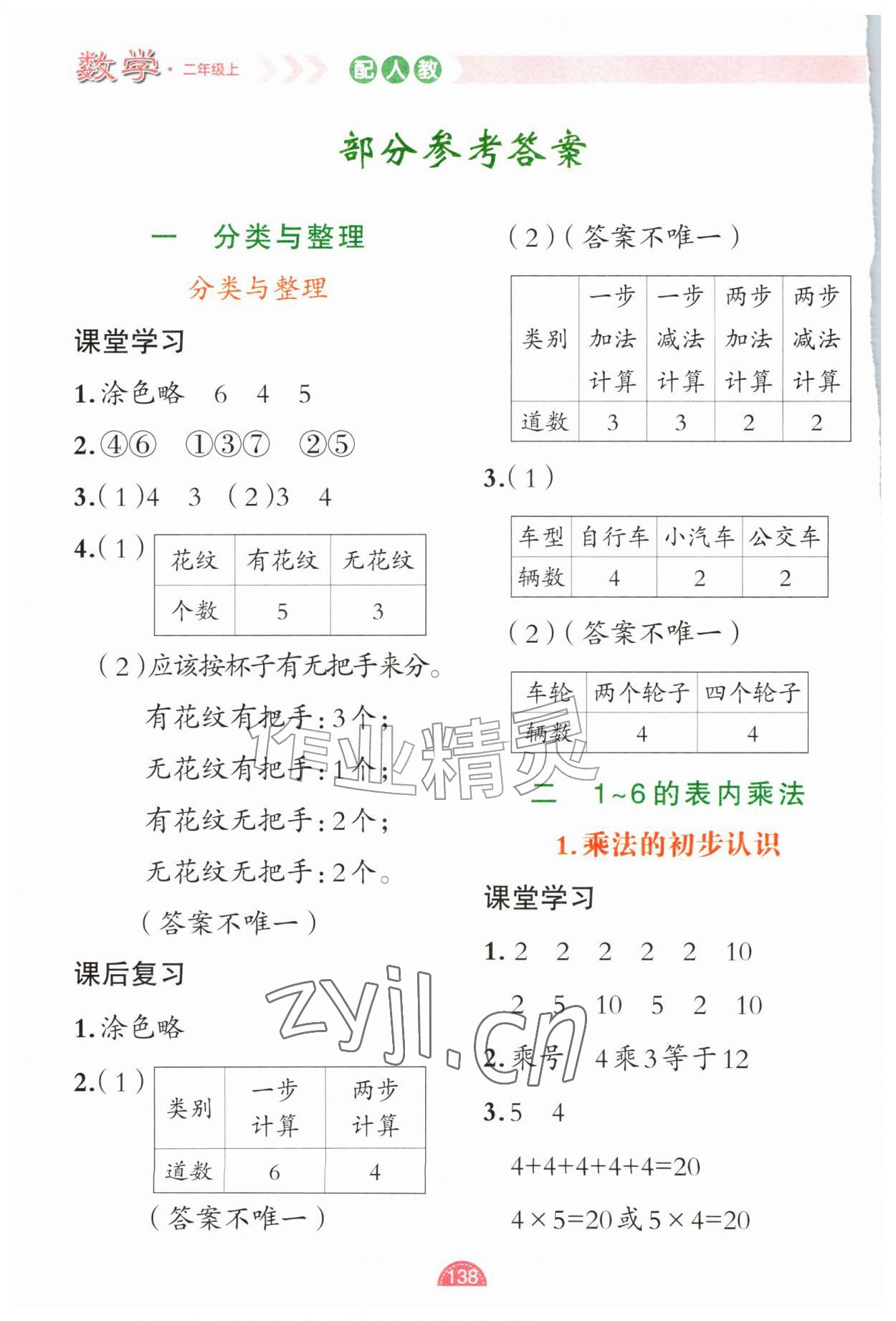 2026年黄冈金牌之路妙解教材二年级数学上册人教版&nbsp;参考答案第1页