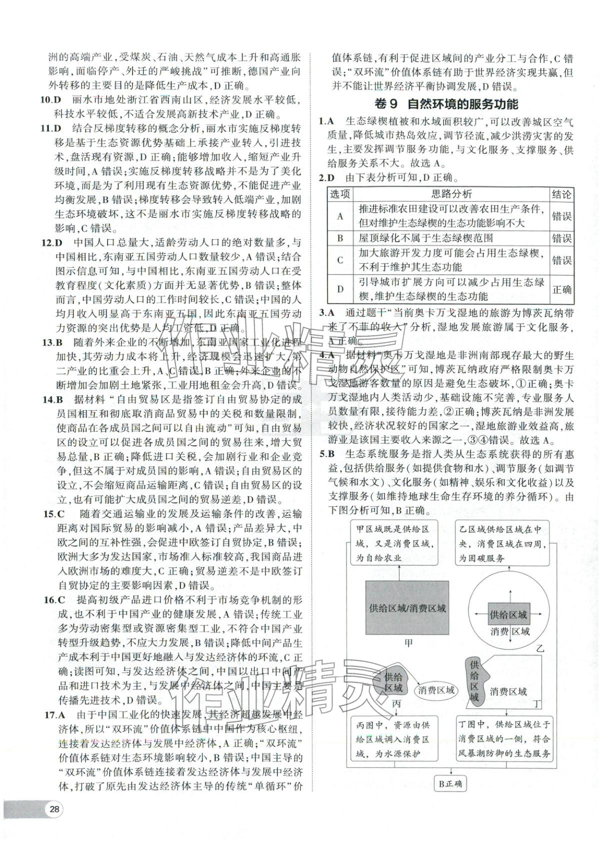 2025年53高中全优卷高中地理选择性必修第二册第三册人教版 参考答案第8页