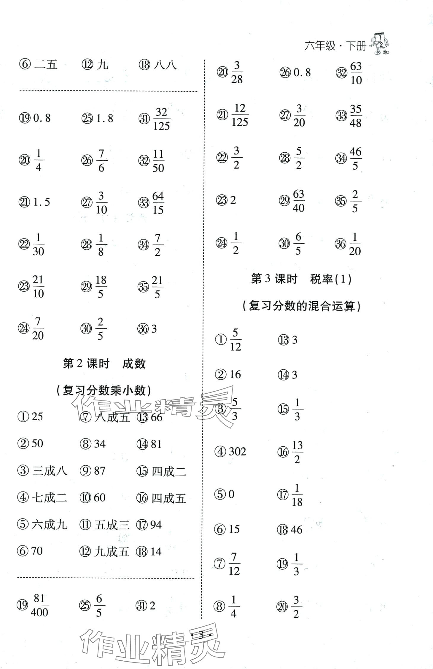 2024年千里馬口算天天練六年級數(shù)學(xué)下冊人教版 第3頁