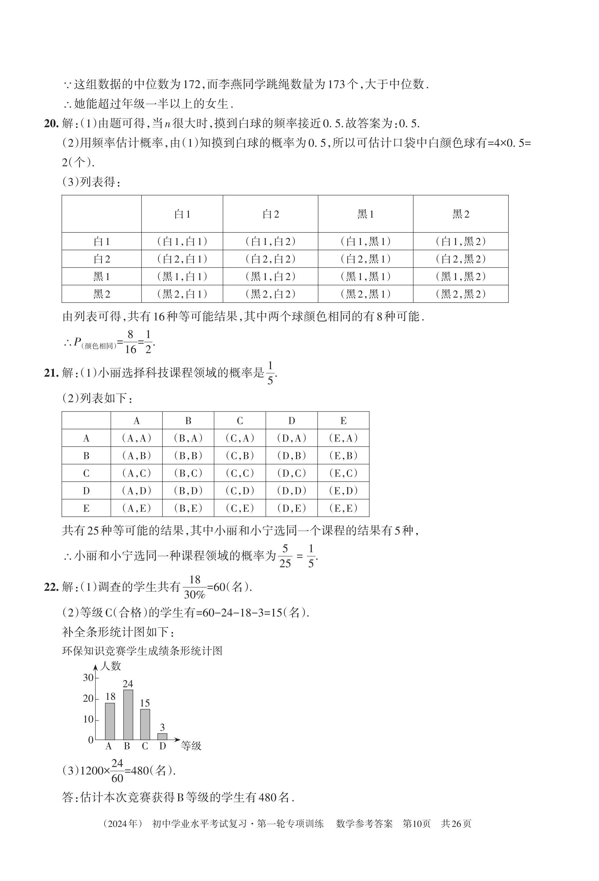 2024年初中學(xué)業(yè)水平考試復(fù)習(xí)第一輪專項(xiàng)訓(xùn)練&nbsp;第20頁(yè)