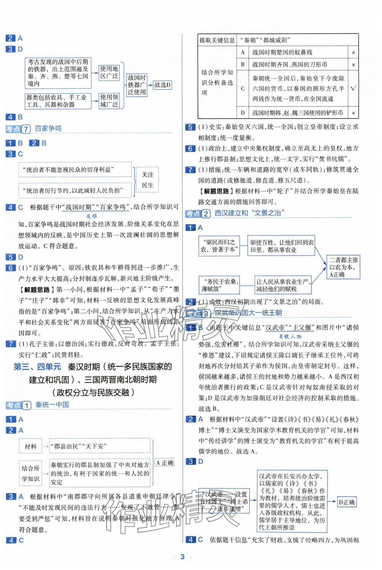 2024年金考卷中考真題分類(lèi)訓(xùn)練歷史 參考答案第2頁(yè)