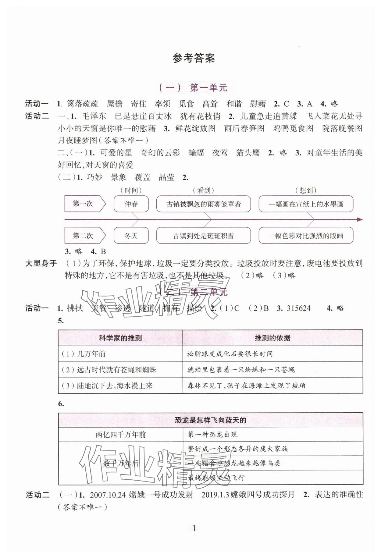 2025年学习与评价浙江人民出版社四年级语文下册人教版 第1页