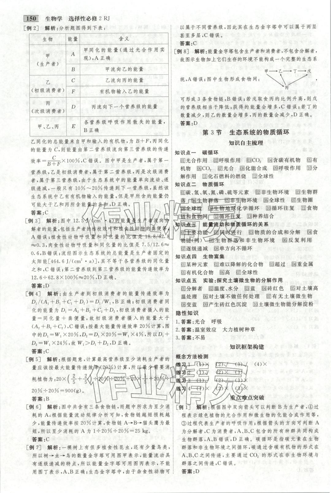 2025年金版教程高中新课程创新导学案高中生物选择性必修第二册人教版 第6页