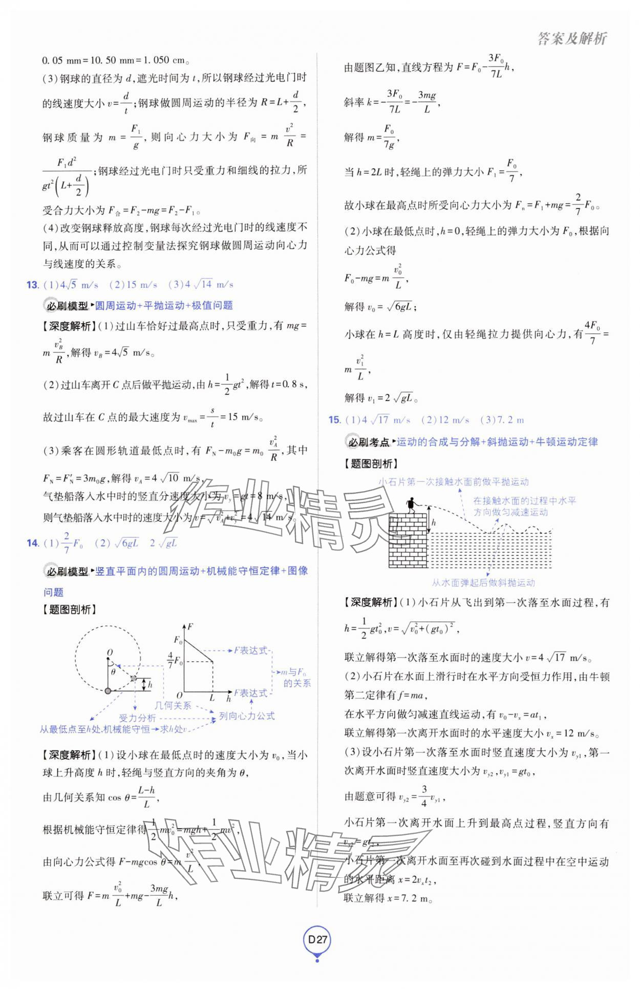 2025年高考必刷卷單元提升卷高中物理人教版 第27頁