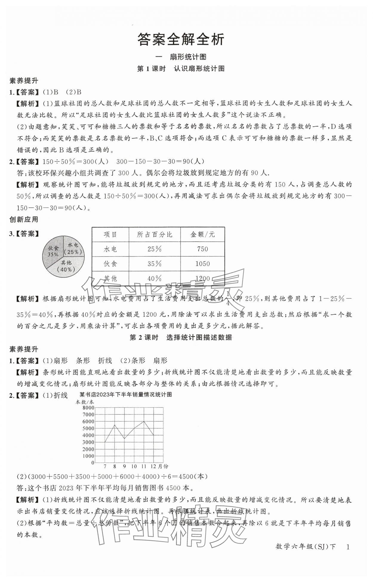 2024年素養(yǎng)天天練六年級(jí)數(shù)學(xué)下冊(cè)蘇教版 參考答案第1頁