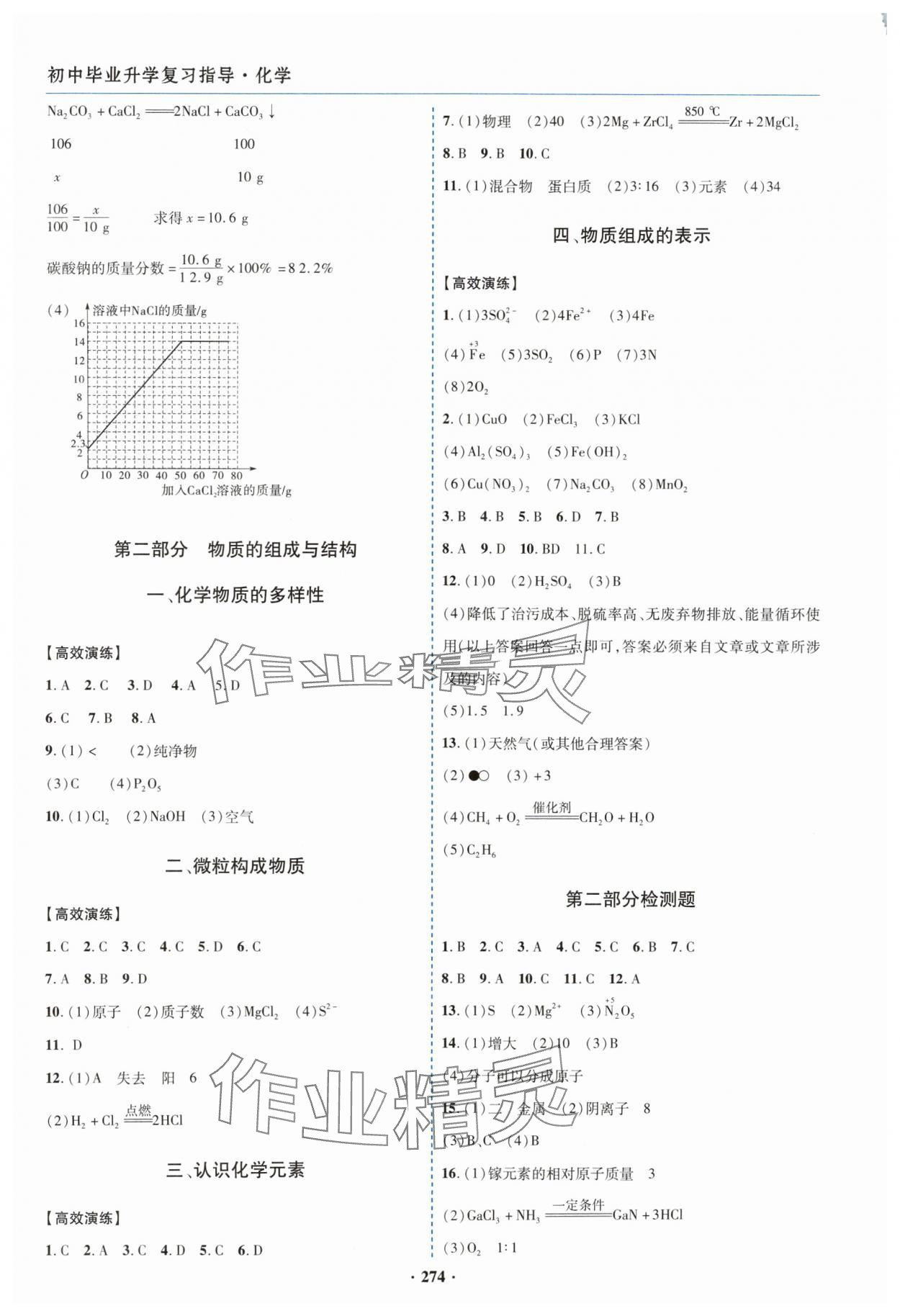 2024年初中畢業(yè)升學(xué)復(fù)習(xí)指導(dǎo)化學(xué) 參考答案第3頁(yè)