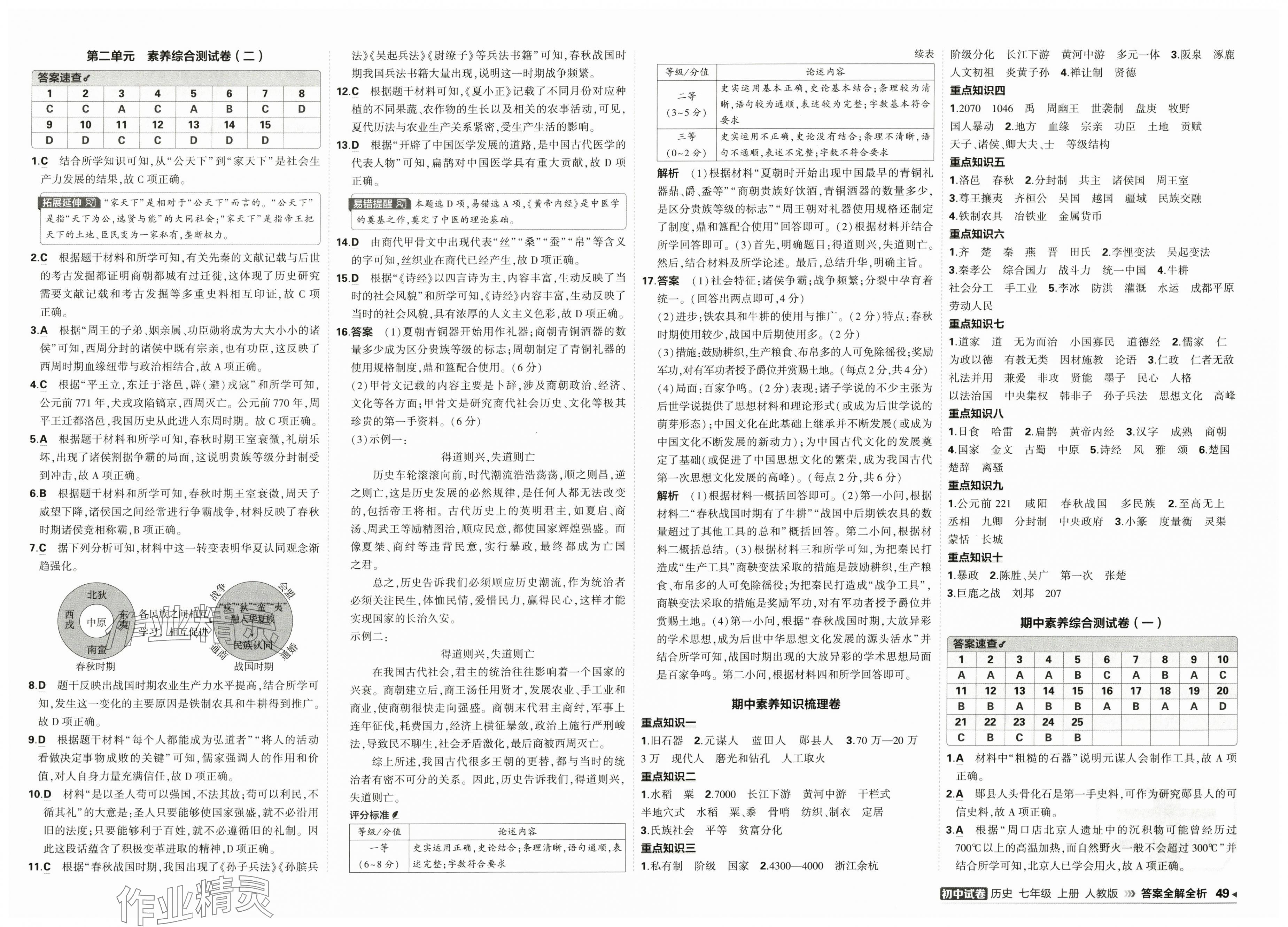 2025年5年中考3年模擬初中試卷七年級歷史上冊人教版 第3頁