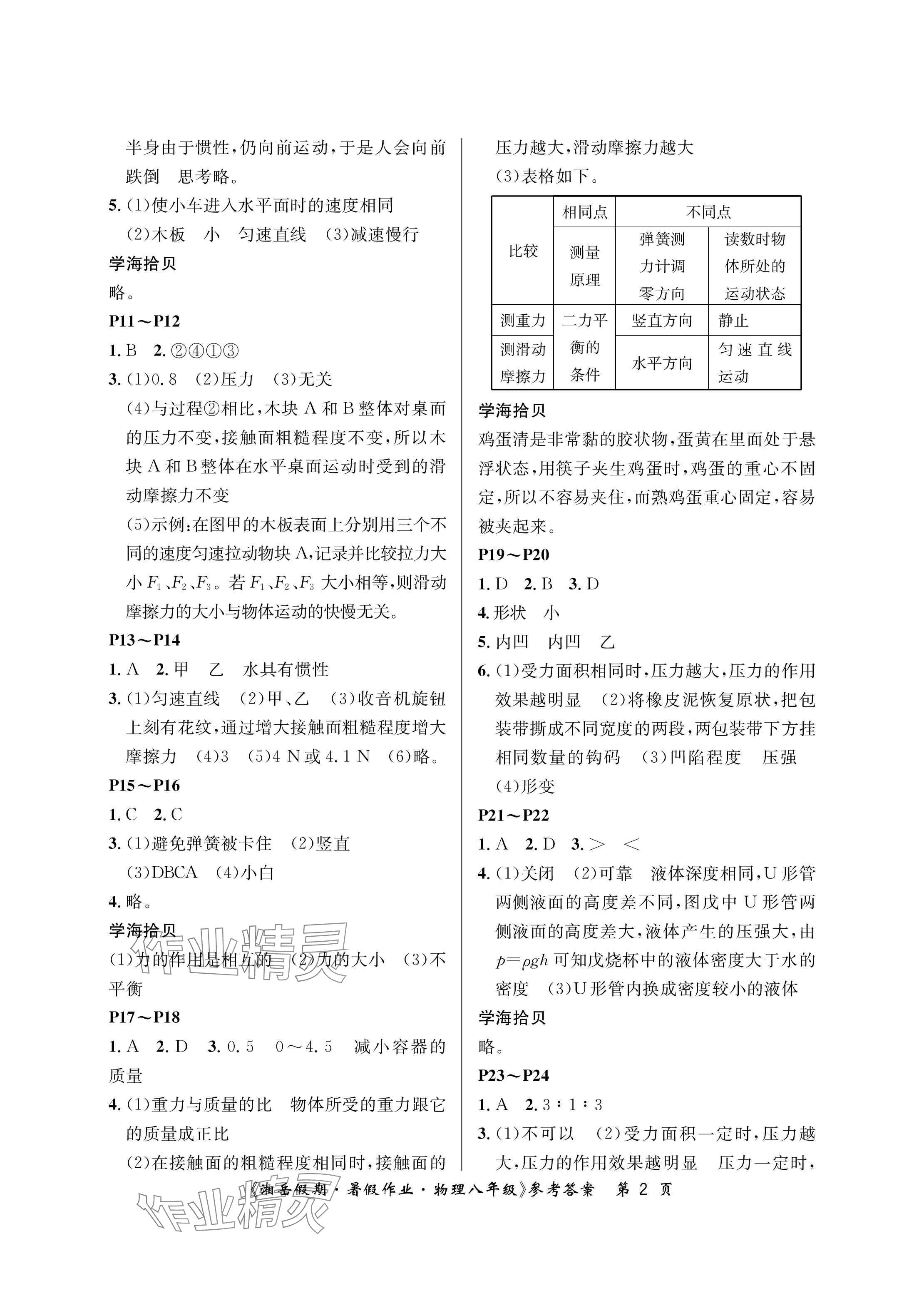 2025年湘岳假期暑假作业八年级物理人教版 参考答案第2页