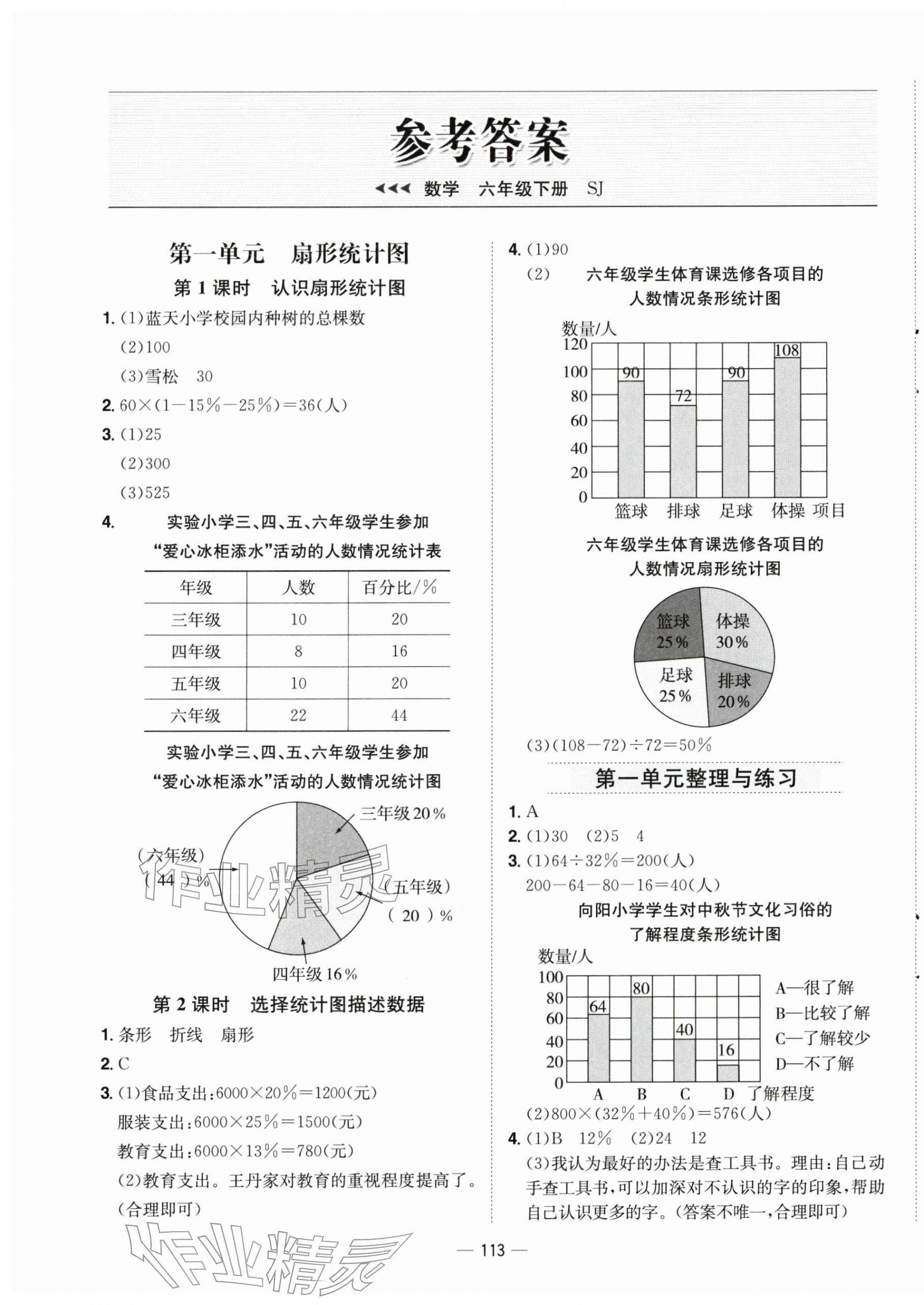 2026年新课标同步练习六年级数学下册苏教版&nbsp;第1页