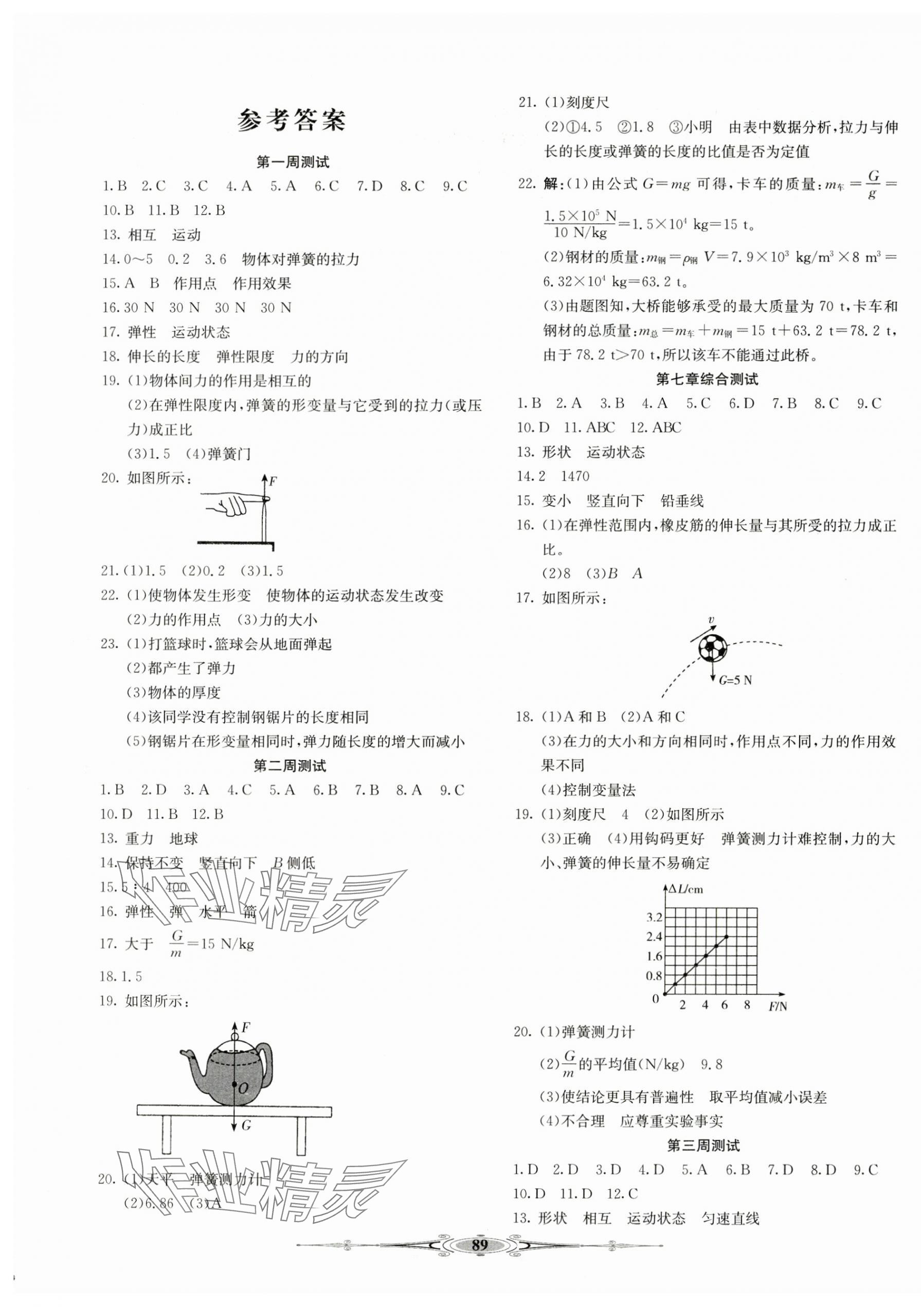 2024年全能好卷八年级物理下册人教版 第1页