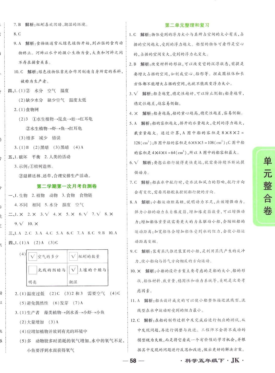 2024年跳跳熊预习单元整合卷五年级科学下册教科版 第2页