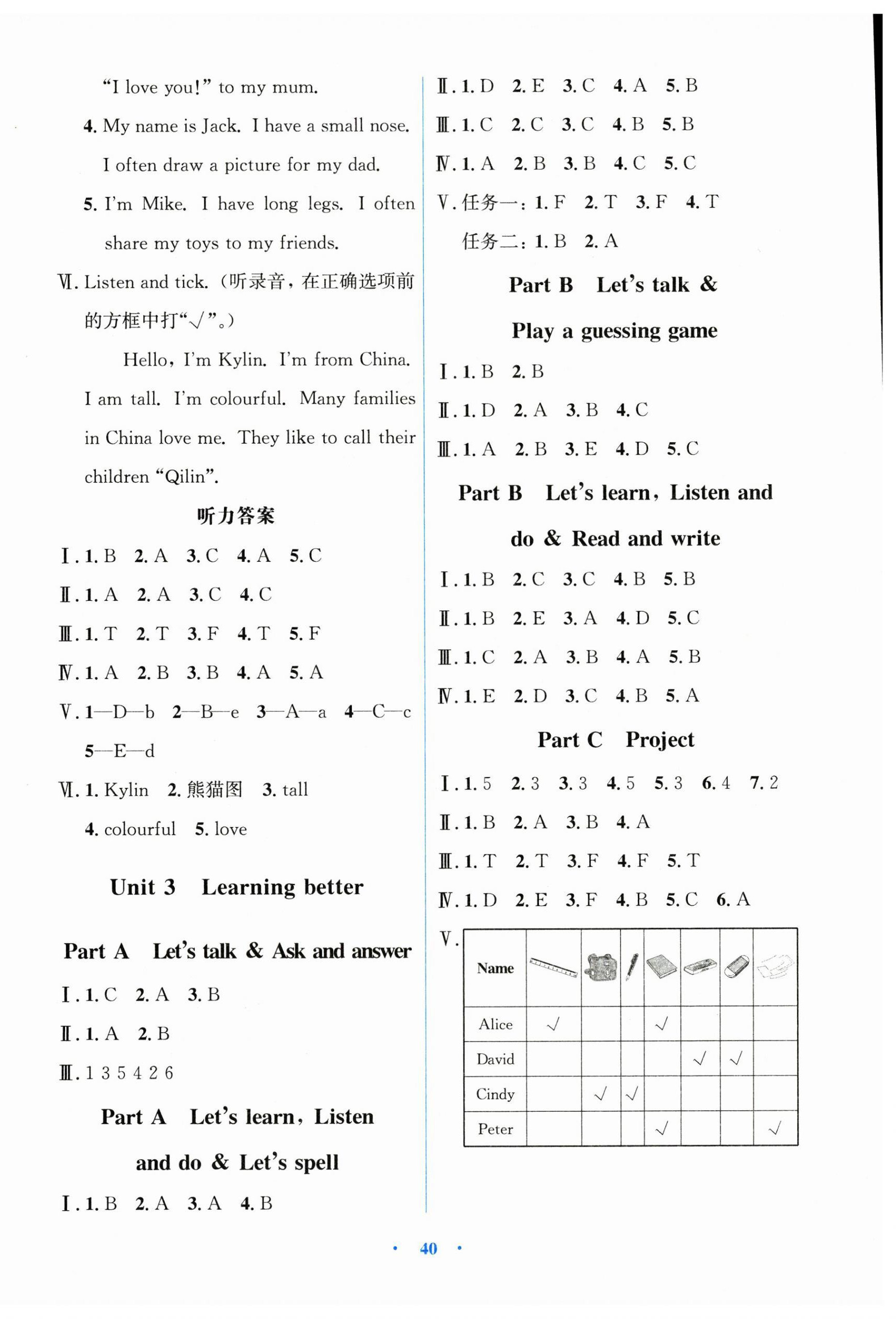 2025年陽光課堂金牌練習(xí)冊(cè)三年級(jí)英語下冊(cè)人教版 第4頁
