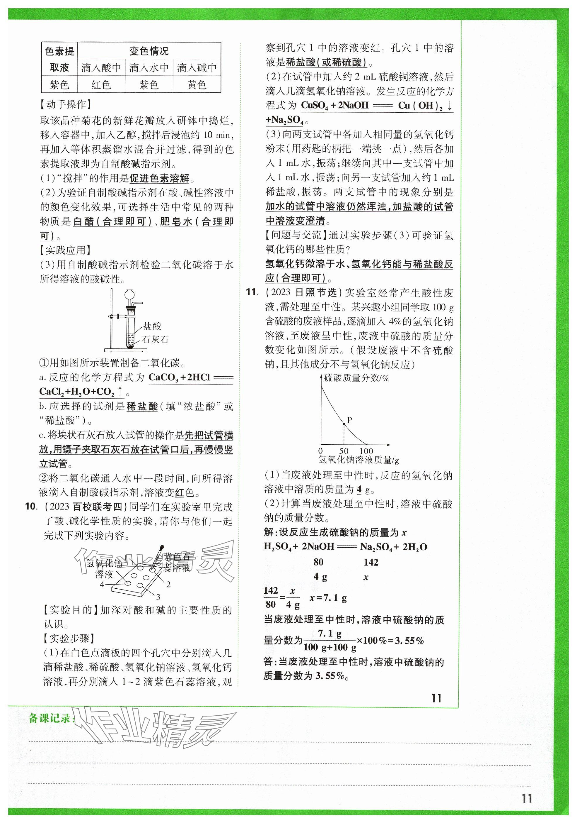 2024年萬唯中考試題研究化學山西專版 參考答案第12頁