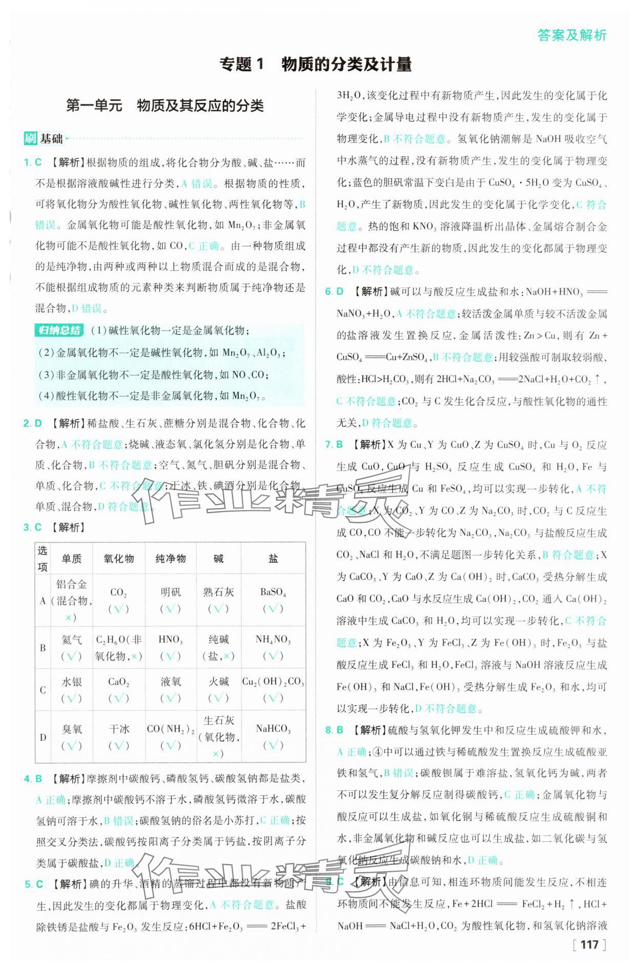 2025年高中必刷題高一化學(xué)必修第一冊蘇教版 第1頁