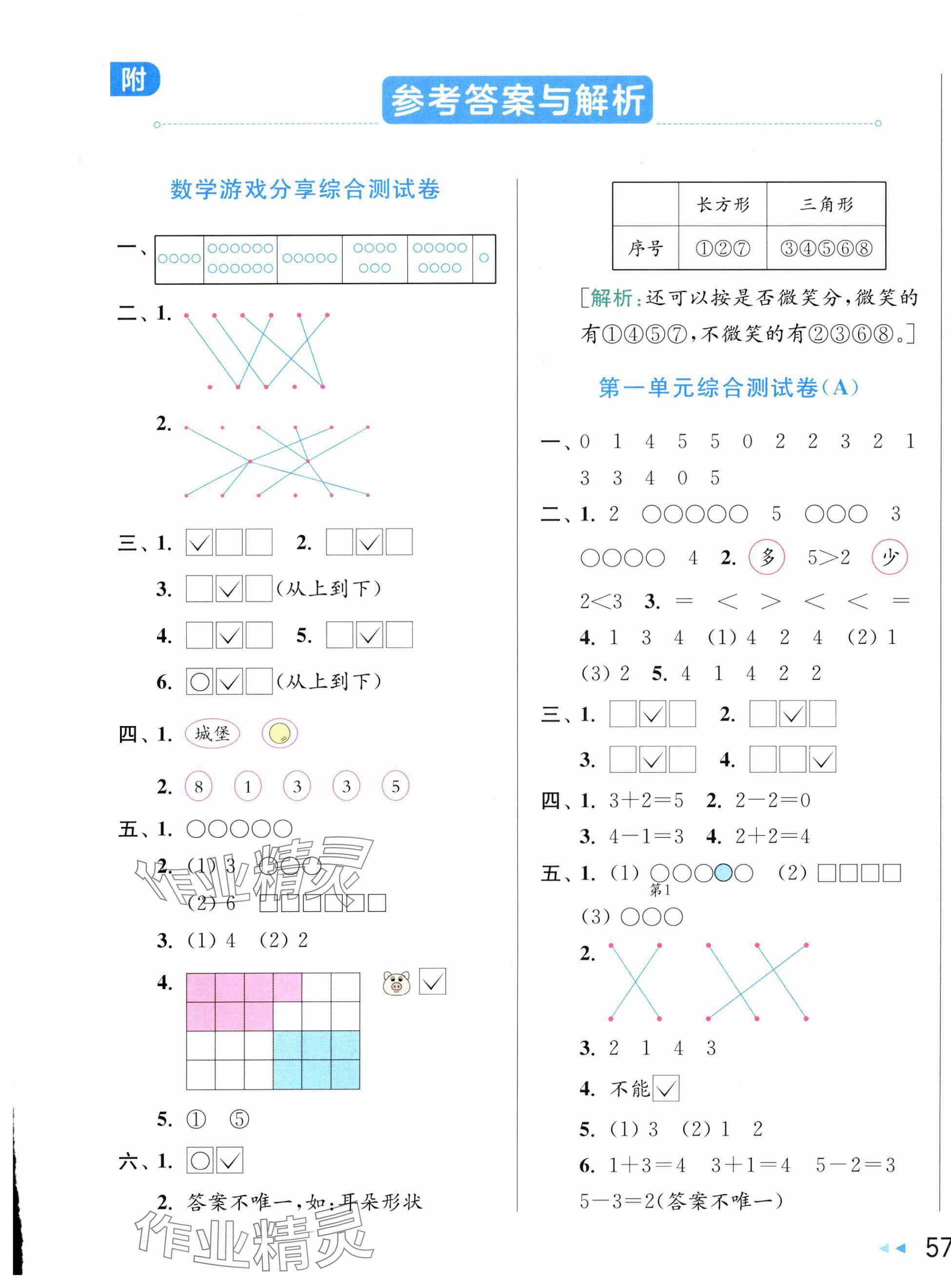 2025年亮點(diǎn)給力大試卷一年級(jí)數(shù)學(xué)上冊(cè)蘇教版 第1頁(yè)
