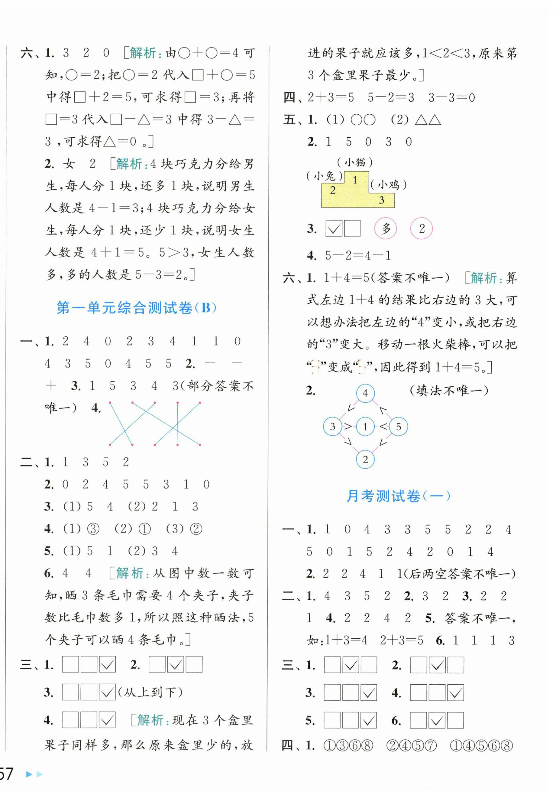 2025年亮點(diǎn)給力大試卷一年級數(shù)學(xué)上冊蘇教版 第2頁