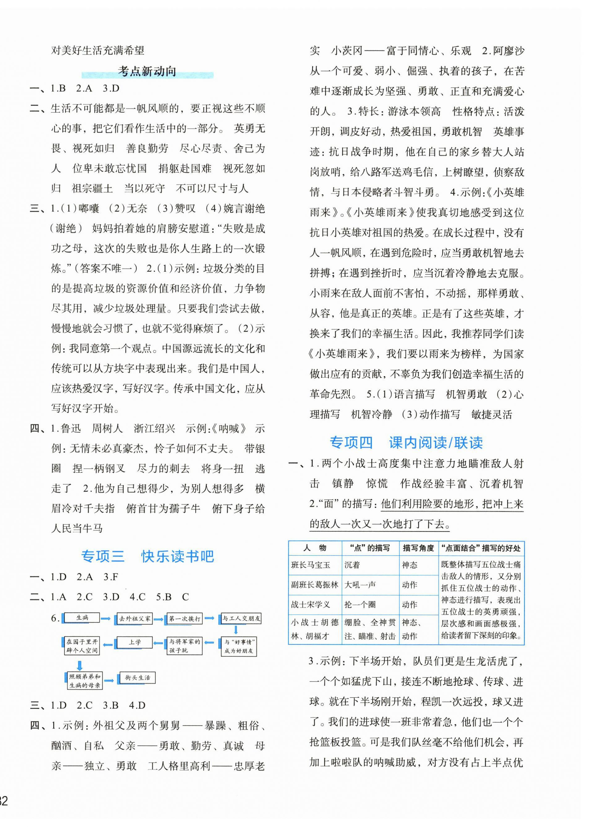 2024年知行合期末必刷題六年級語文上冊人教版 第4頁