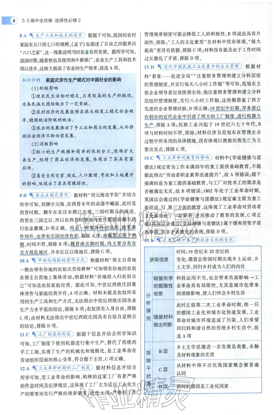 2025年53高中全优卷高中历史选择性必修第二册第三册人教版 参考答案第20页