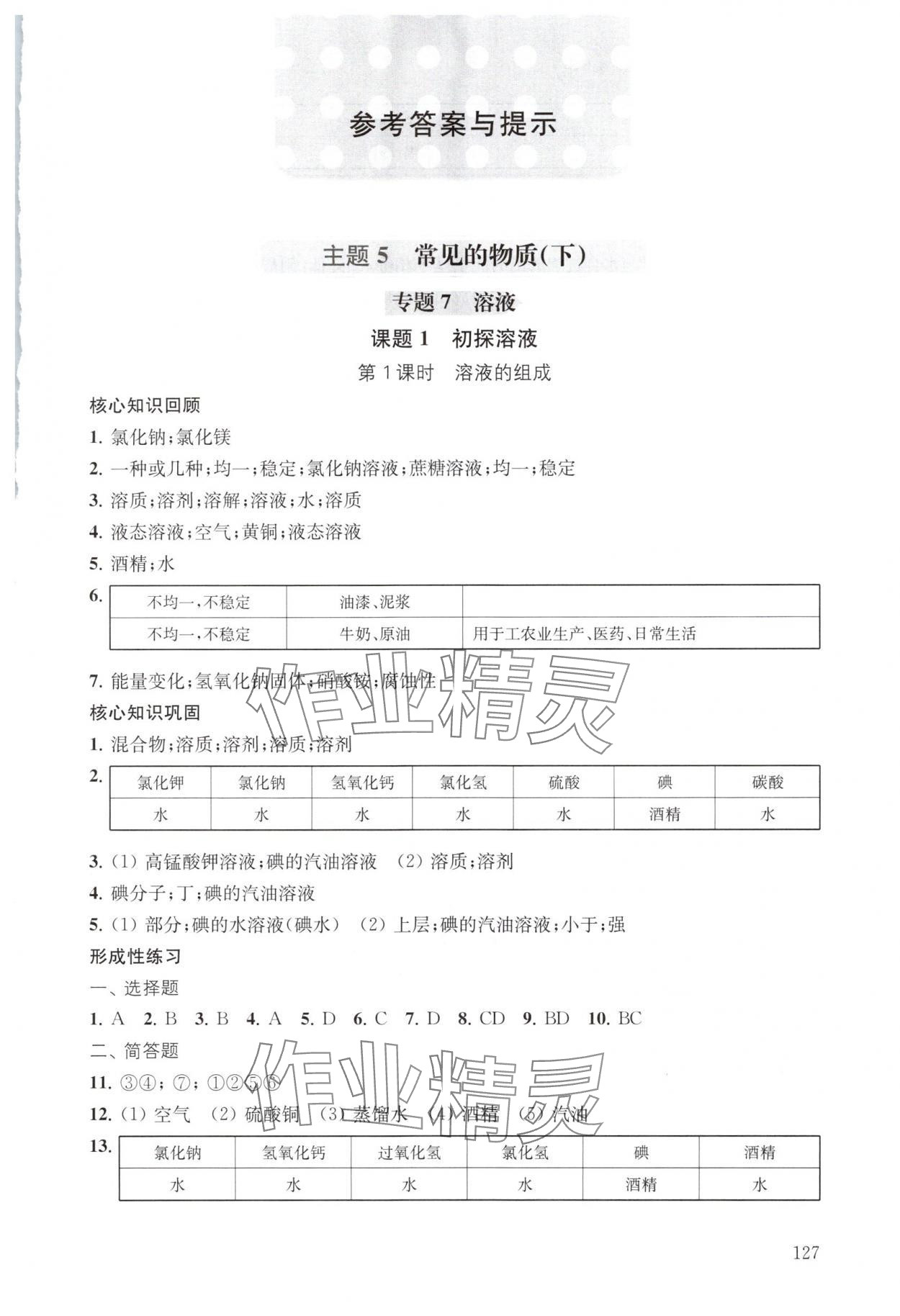 2025年初中化学精练与拓展九年级上册沪教版 第1页