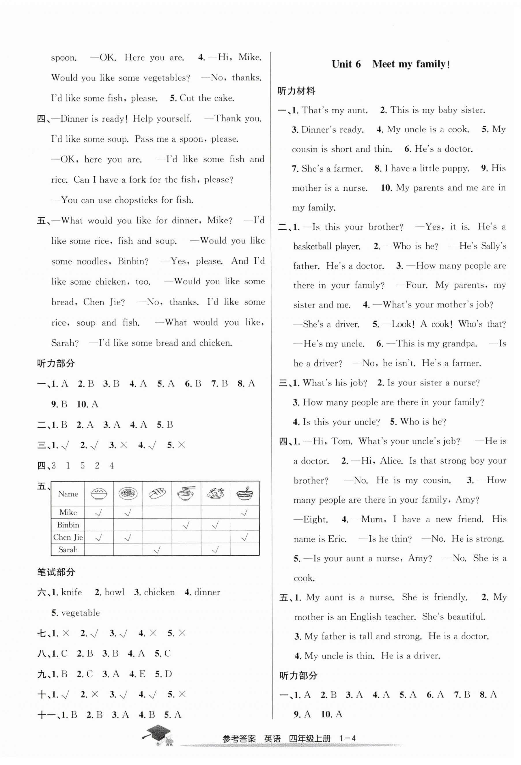 2023年期末直通车四年级英语上册人教版 参考答案第4页