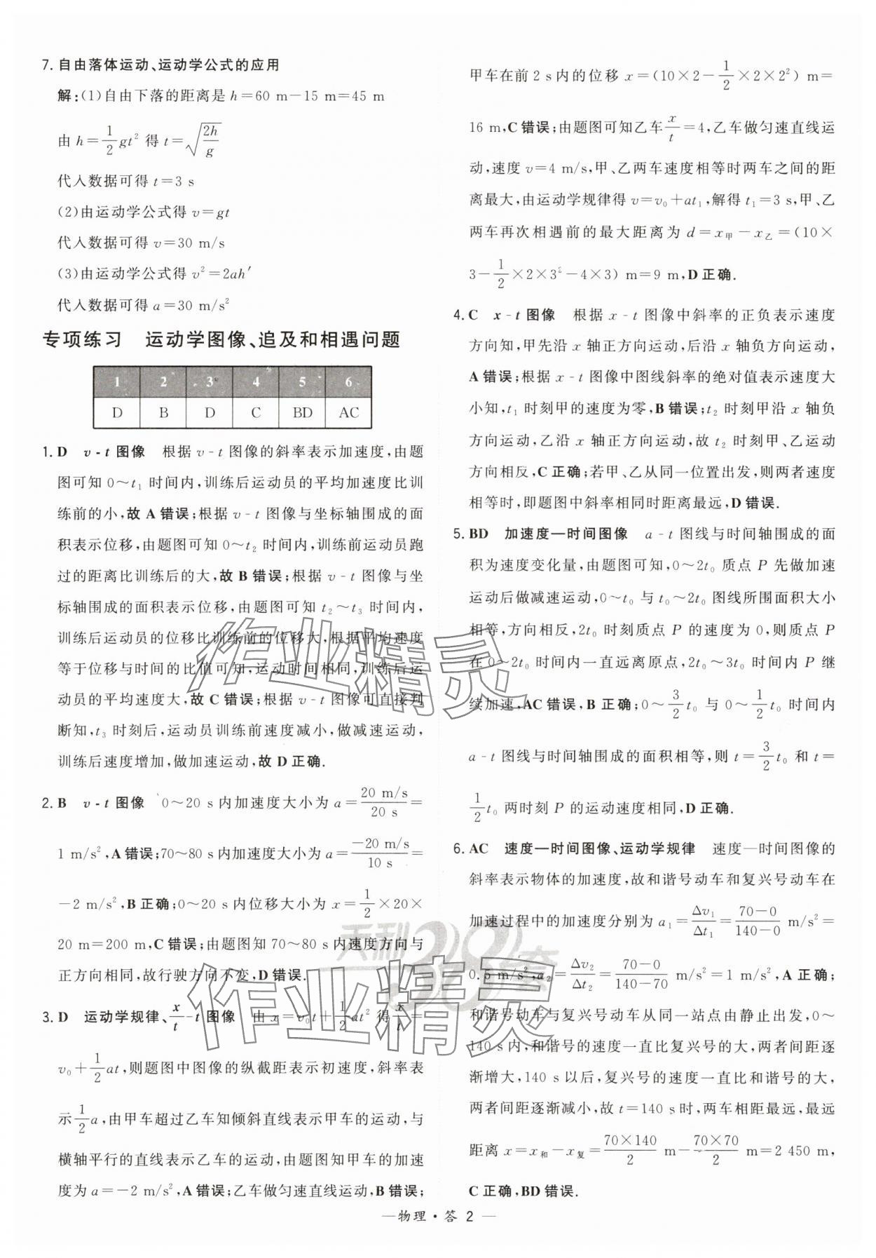 2025年天利38套?？蓟A題高中物理 第2頁
