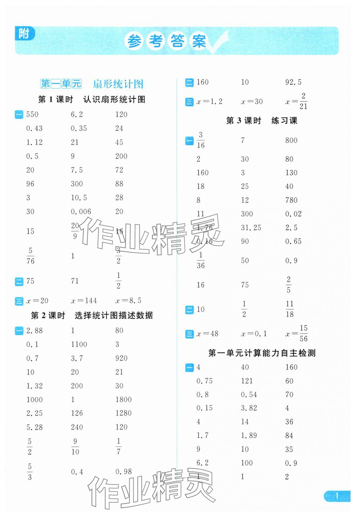 2024年亮點給力計算天天練六年級數(shù)學(xué)下冊蘇教版 第1頁