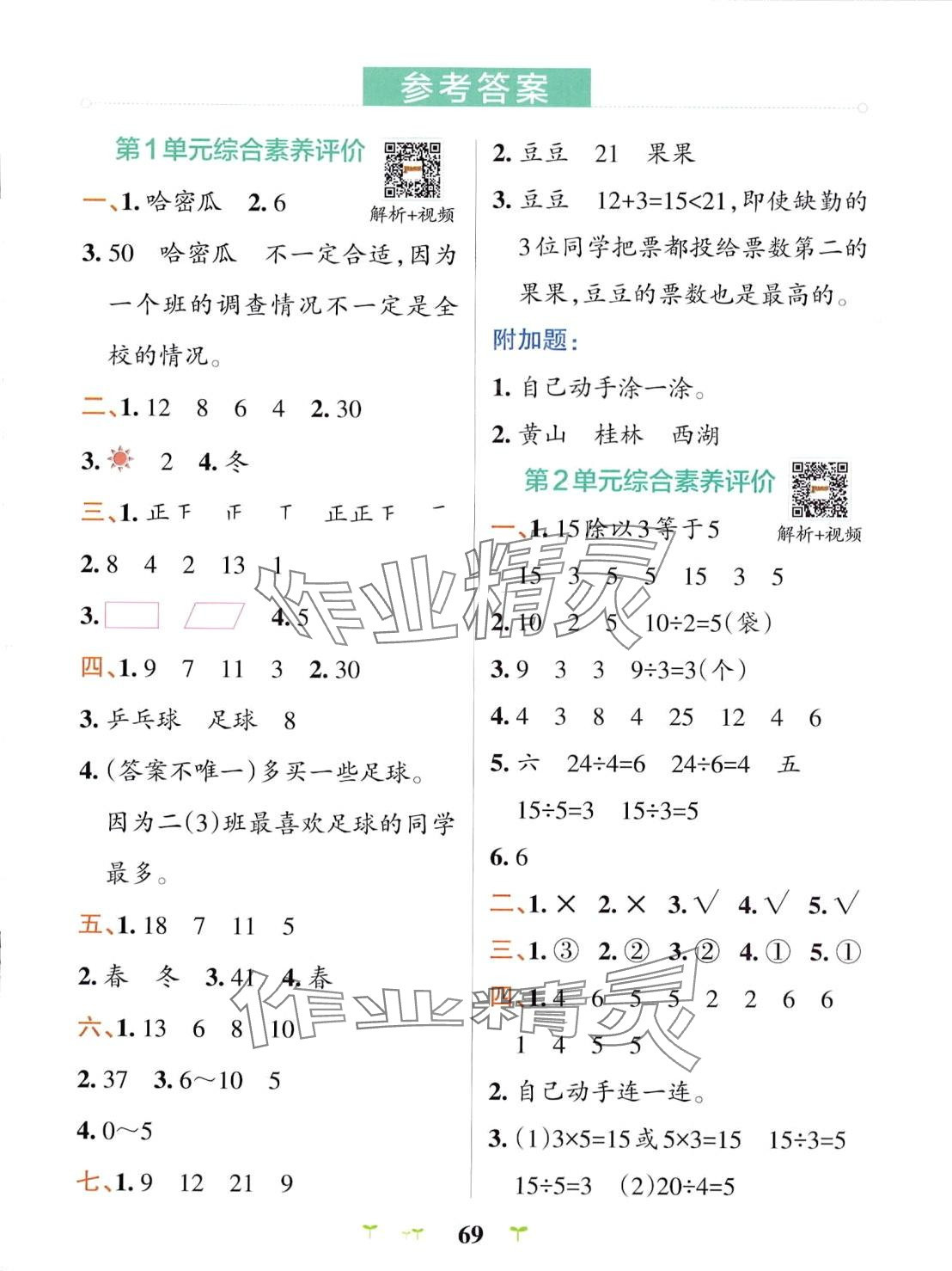 2024年小学学霸冲A卷二年级数学下册人教版 第1页