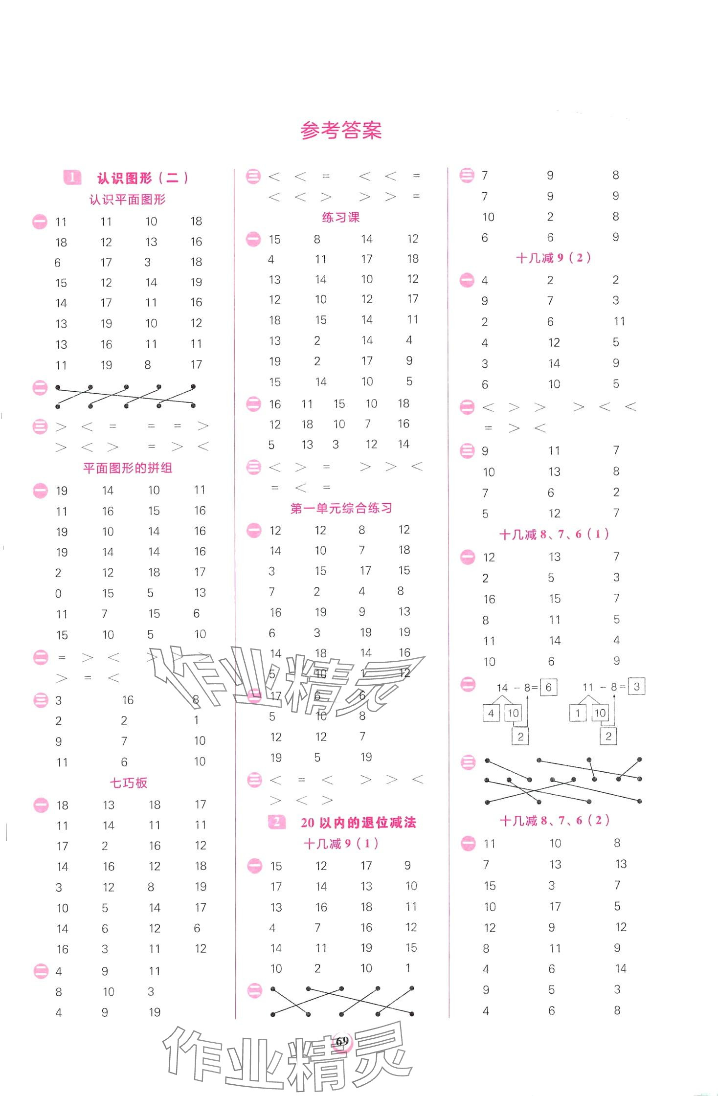 2024年計(jì)算全能一年級(jí)數(shù)學(xué)下冊(cè)人教版 第1頁