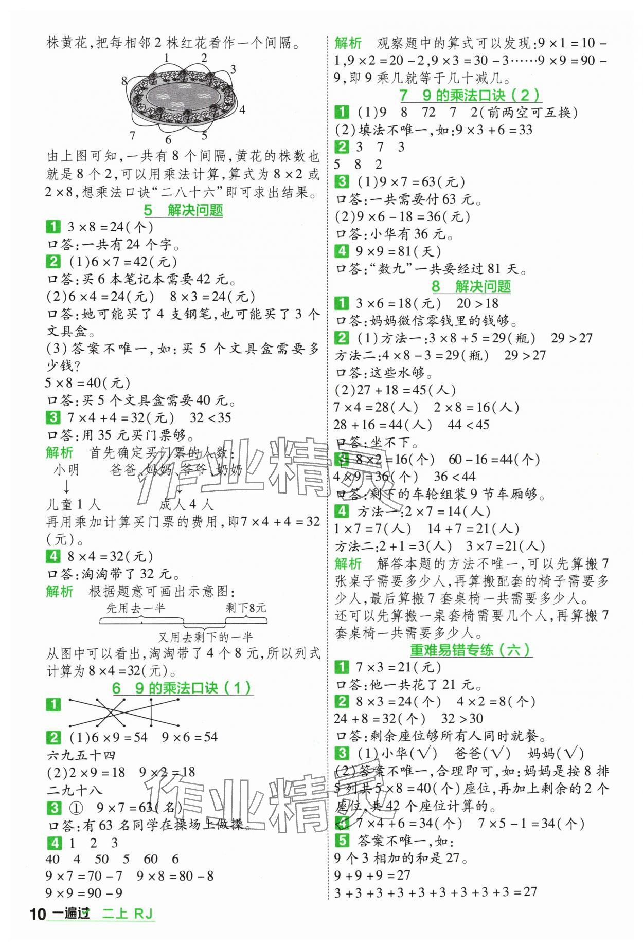 2024年一遍過(guò)二年級(jí)小學(xué)數(shù)學(xué)上冊(cè)人教版 參考答案第10頁(yè)