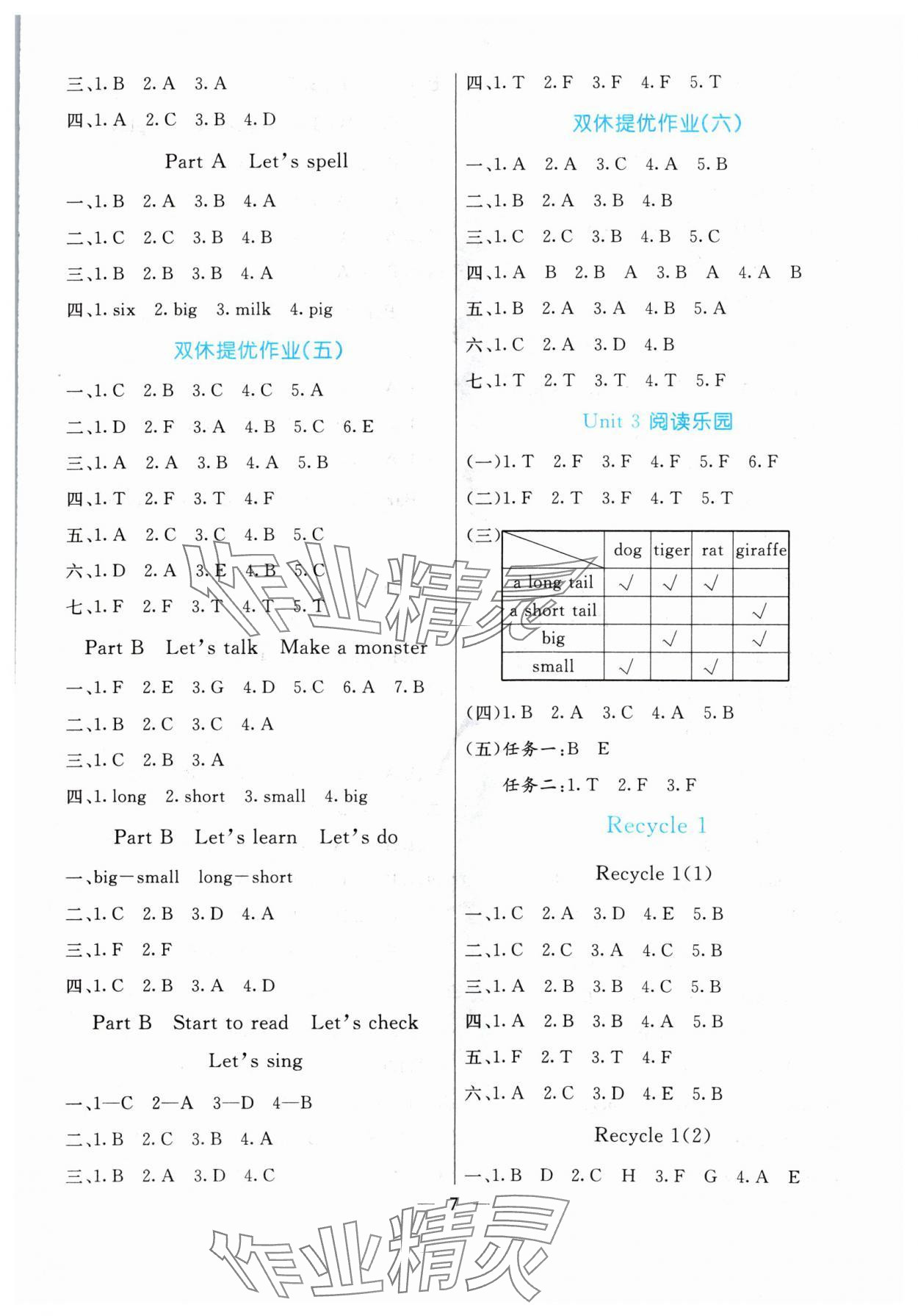 2024年亮點激活提優(yōu)天天練三年級英語下冊人教版 參考答案第7頁